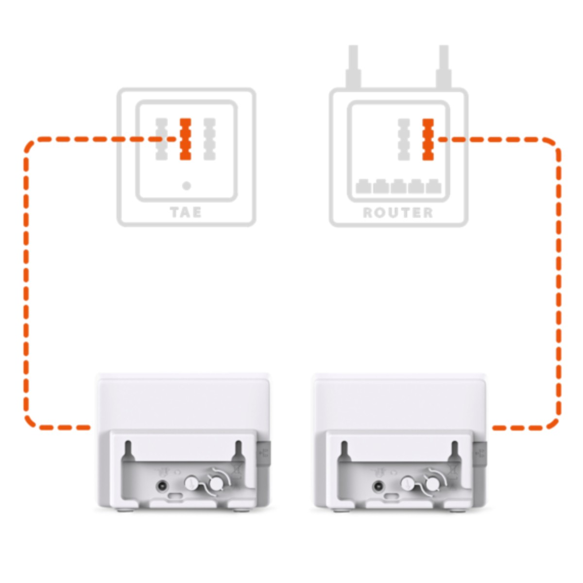 Schema con porte TAE e router e due dispositivi bianchi.