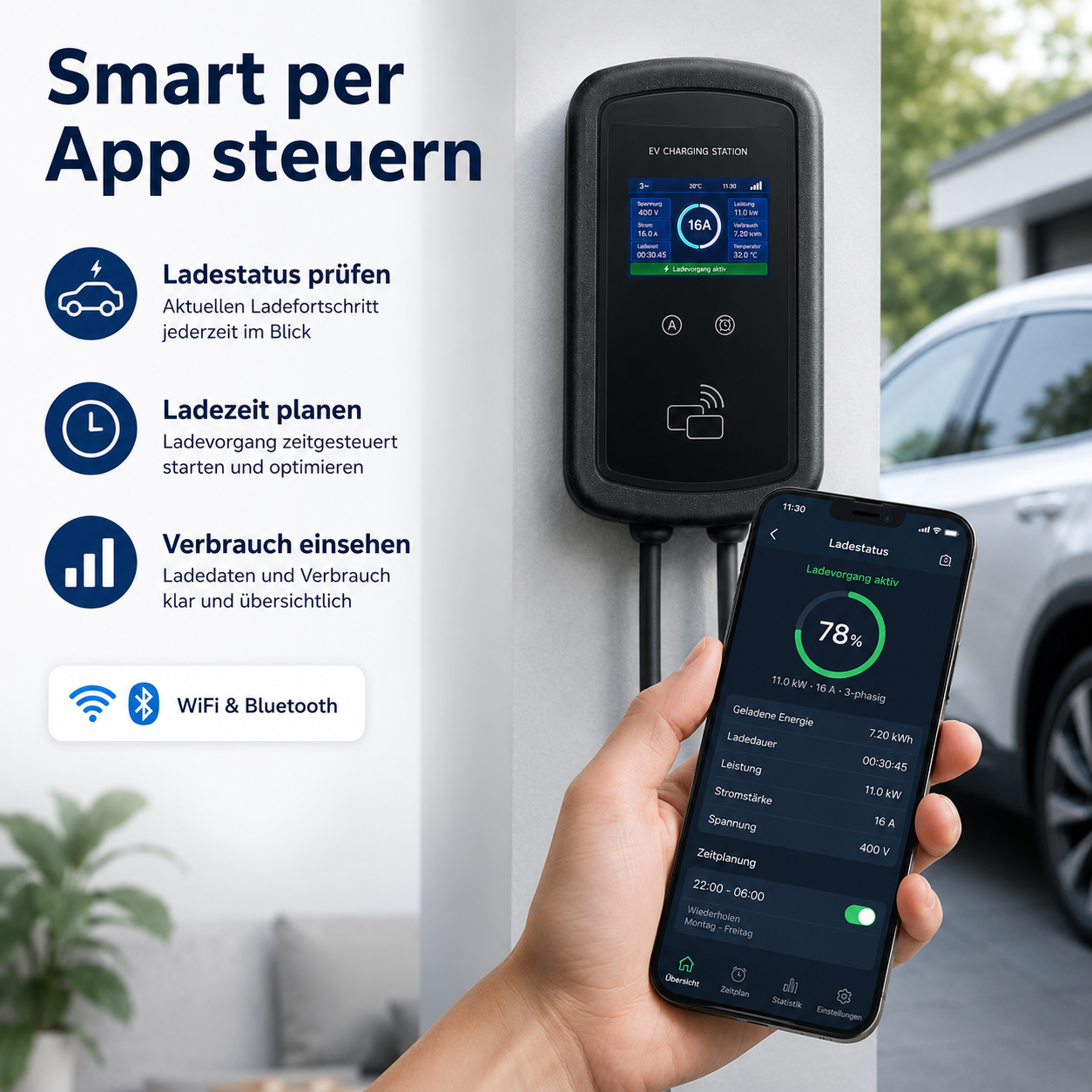 EV Ladestation mit App-Steuerung: Ladezustand prüfen, Ladezeit planen, Verbrauch einsehen.