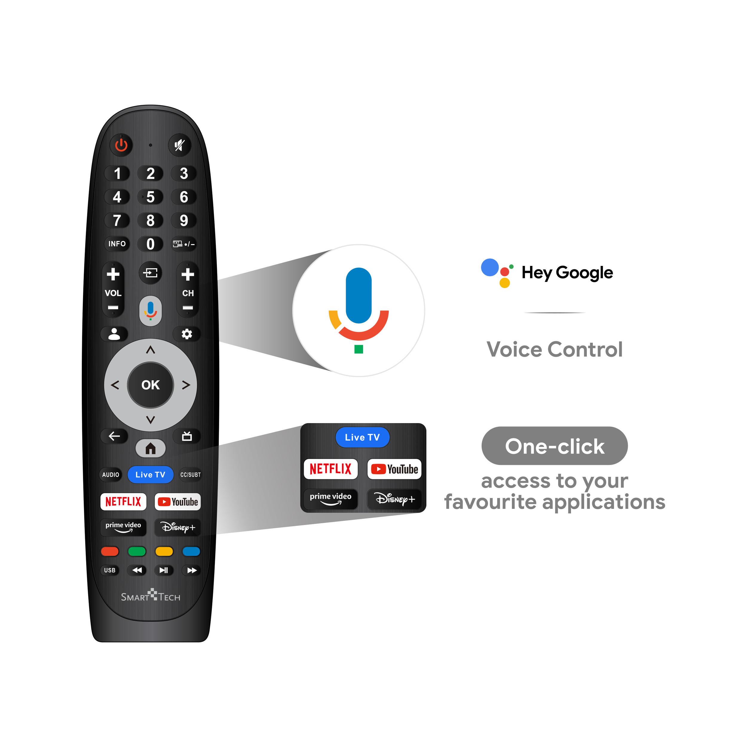 Mando negro con botones para apps como Netflix, YouTube, Prime Video, Disney+.