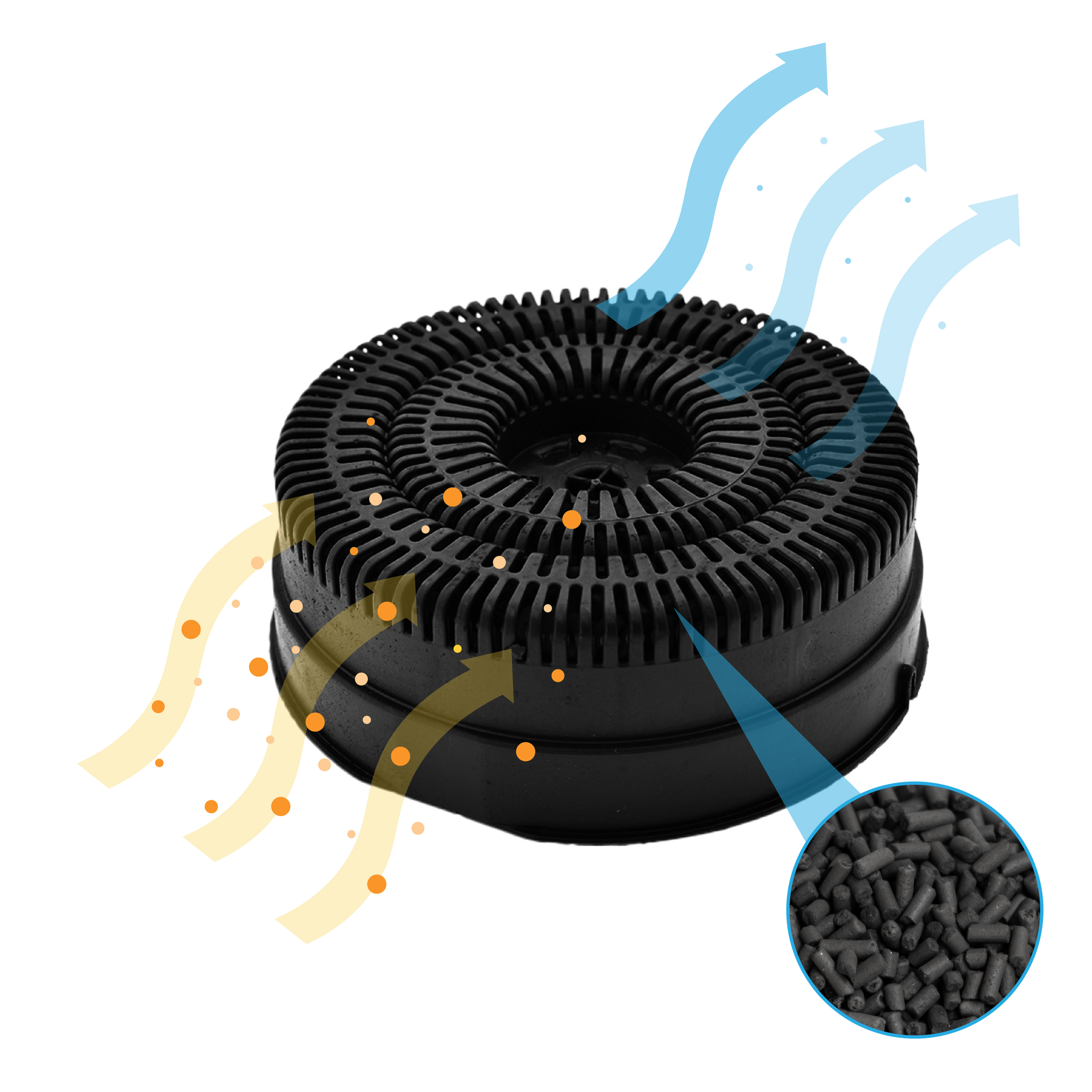 Ein schwarzer Filter mit Pfeilen, die Luftstrom und Partikel zeigen.