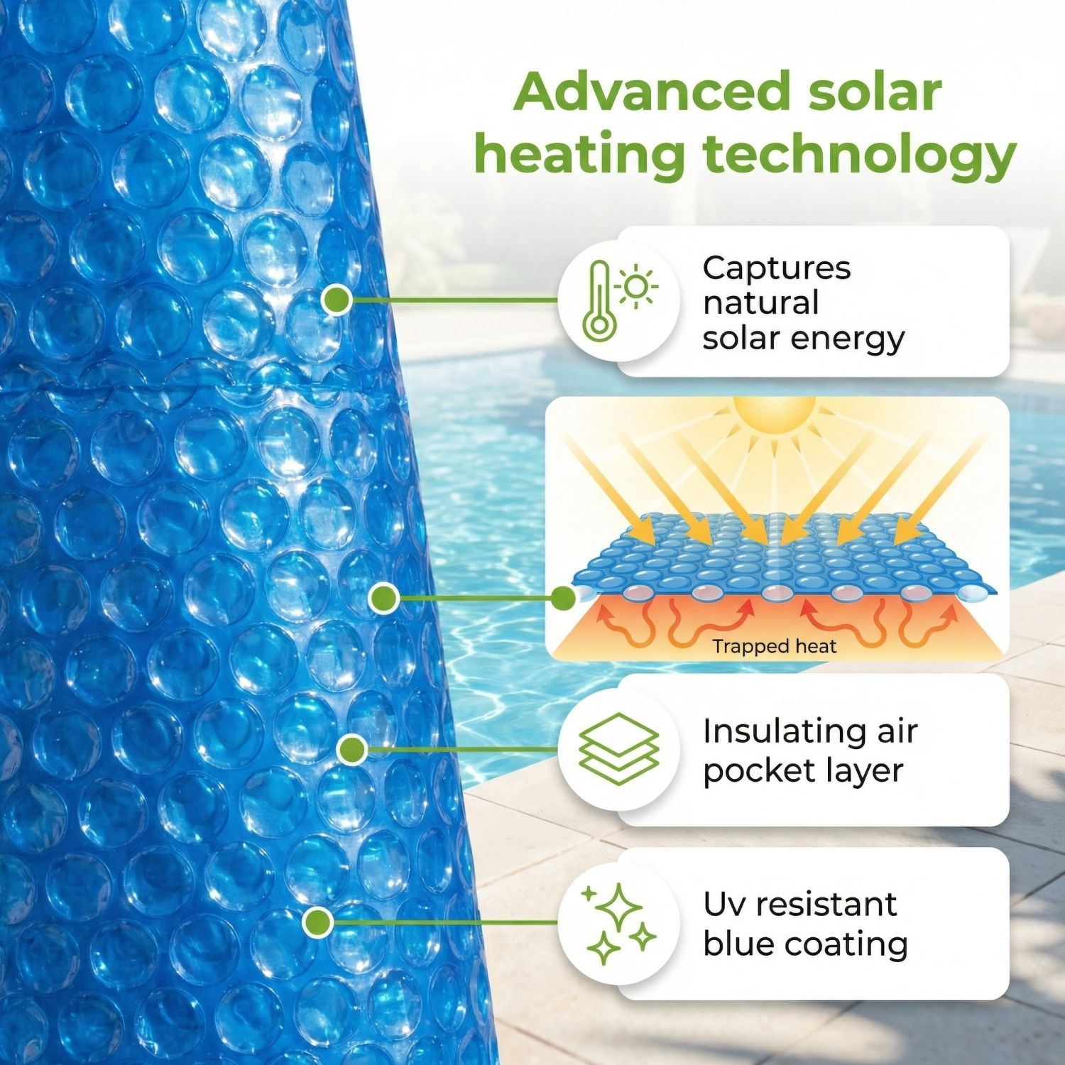 Blauwe bubbel zwembadafdekking detail toont zonneverwarmingstechnologie. Vangt zonne-energie op.