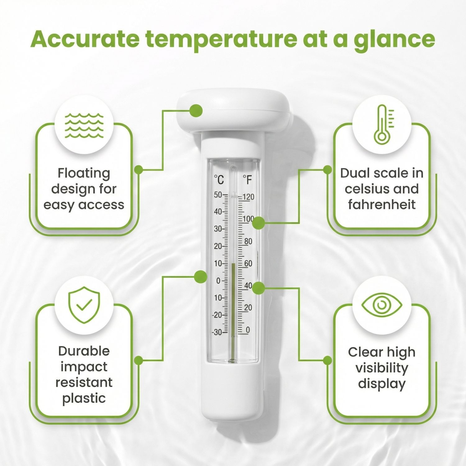 Een drijvend thermometer toont de temperatuur in Celsius en Fahrenheit.