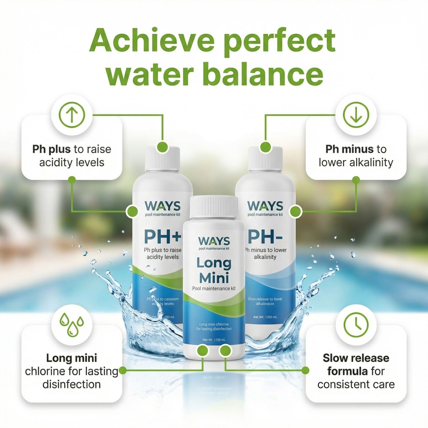 Drie flessen voor zwembadonderhoud: pH+, pH- en Chloor voor een perfect waterbalans.