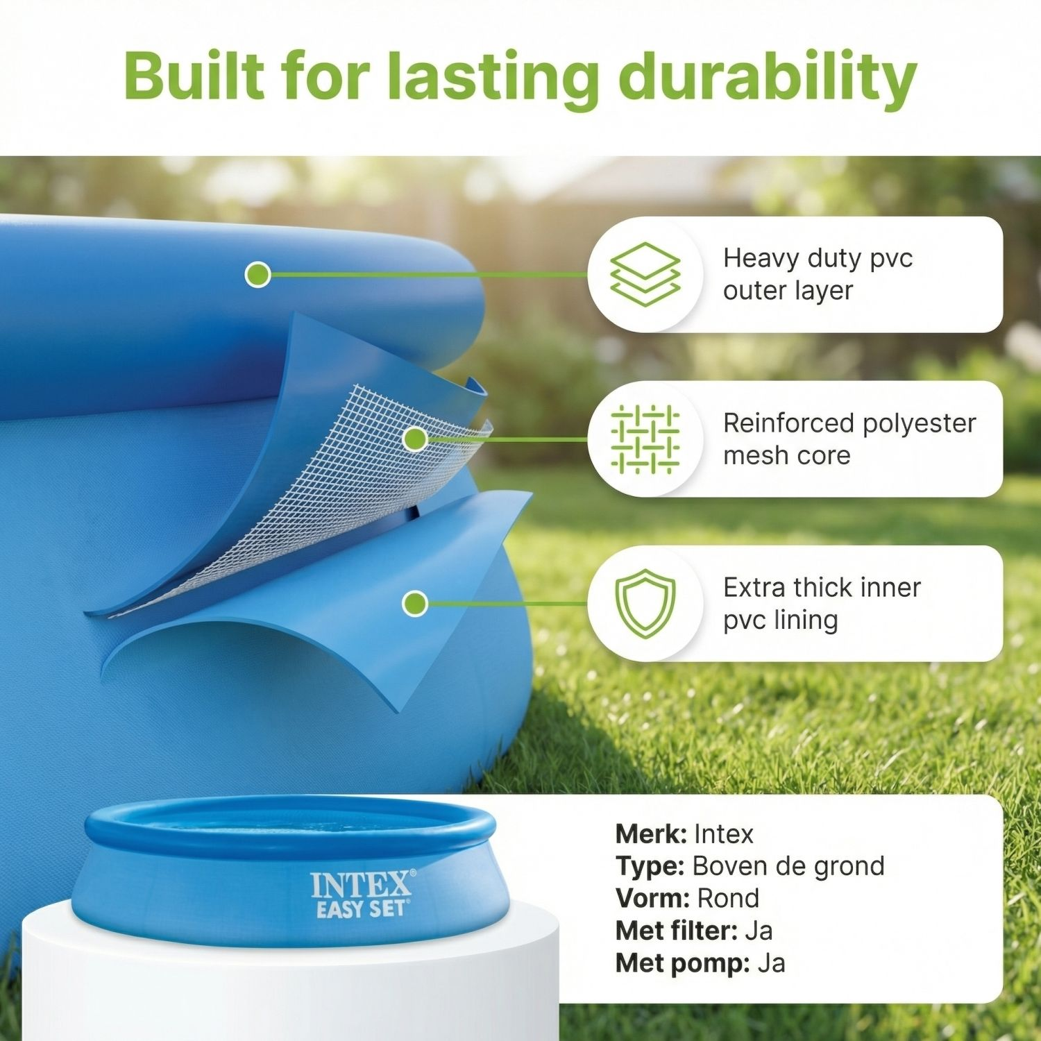 Een blauwe Intex Easy Set pool wordt getoond met zijn gelaagde constructie: buitenste PVC, mesh kern, binnenste PVC.