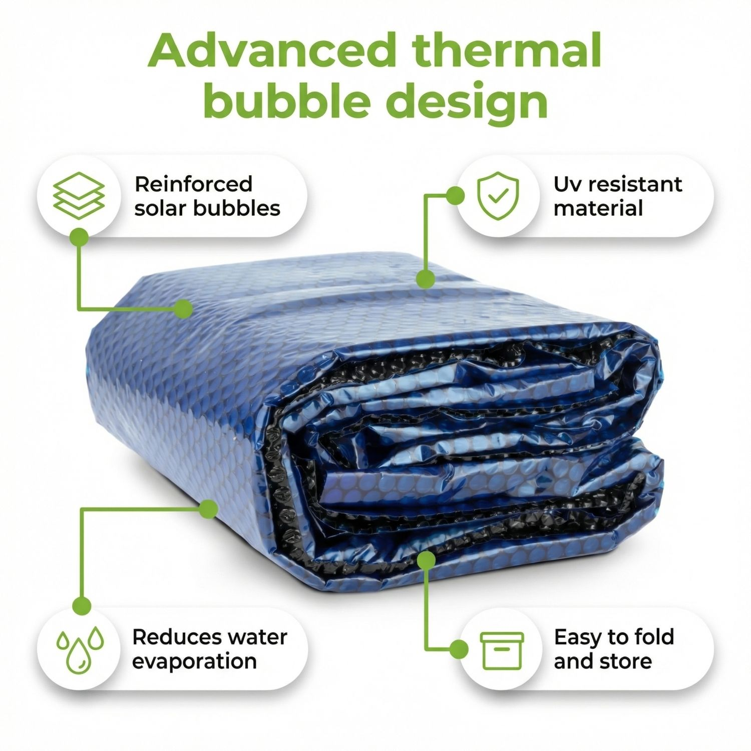 Blauwe, opgevouwen solarcover met bubbeltextuur, met kenmerken.