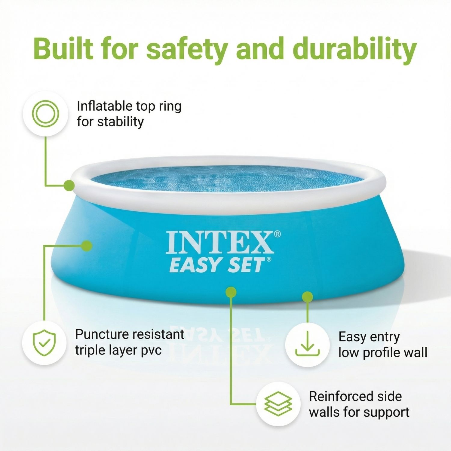Een Intex Easy Set zwembad met callouts die functies benadrukken zoals een opblaasbare bovenring en versterkte zijwanden.