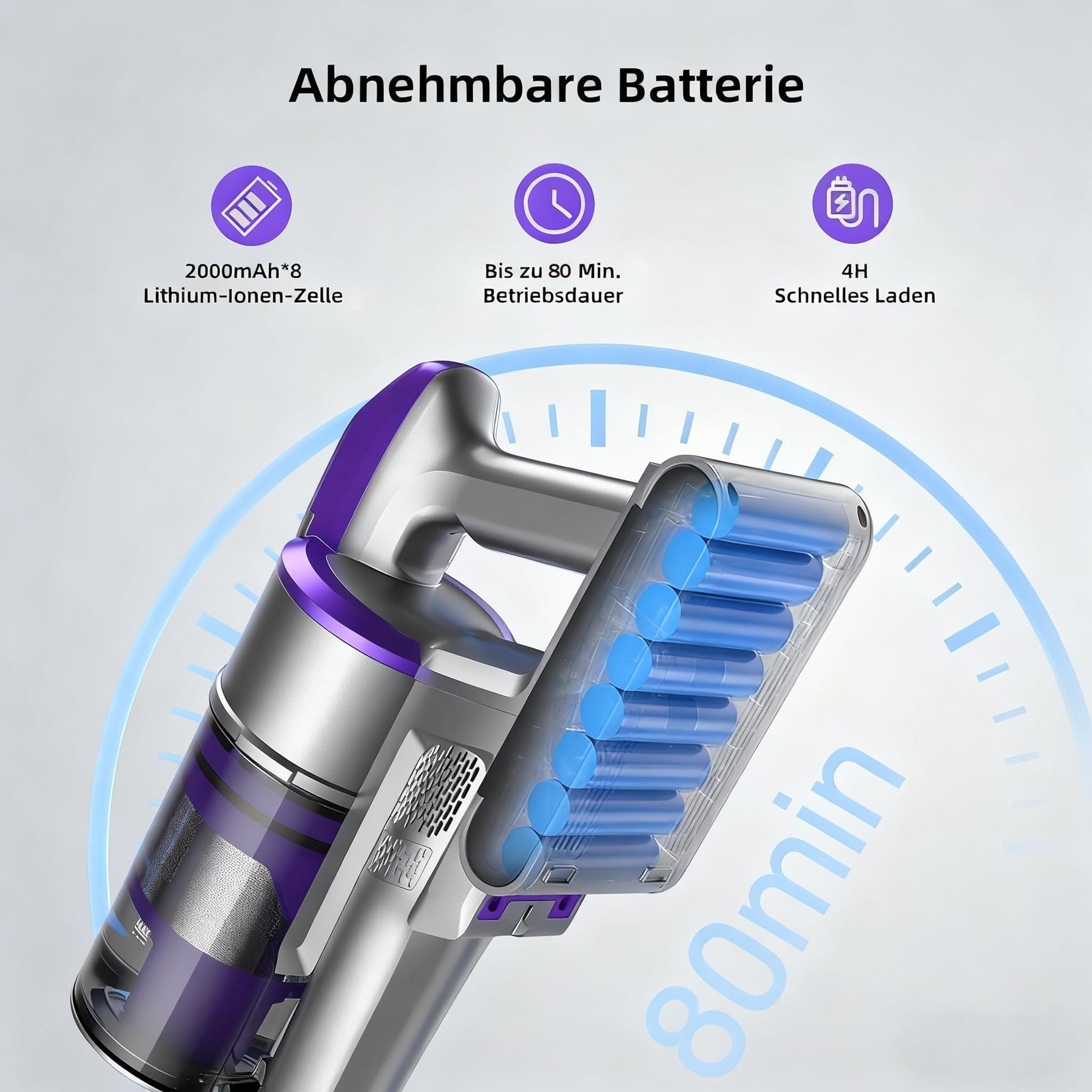 Una batería desmontable con 8 celdas de 2000mAh, 80 min de autonomía y carga rápida de 4H.