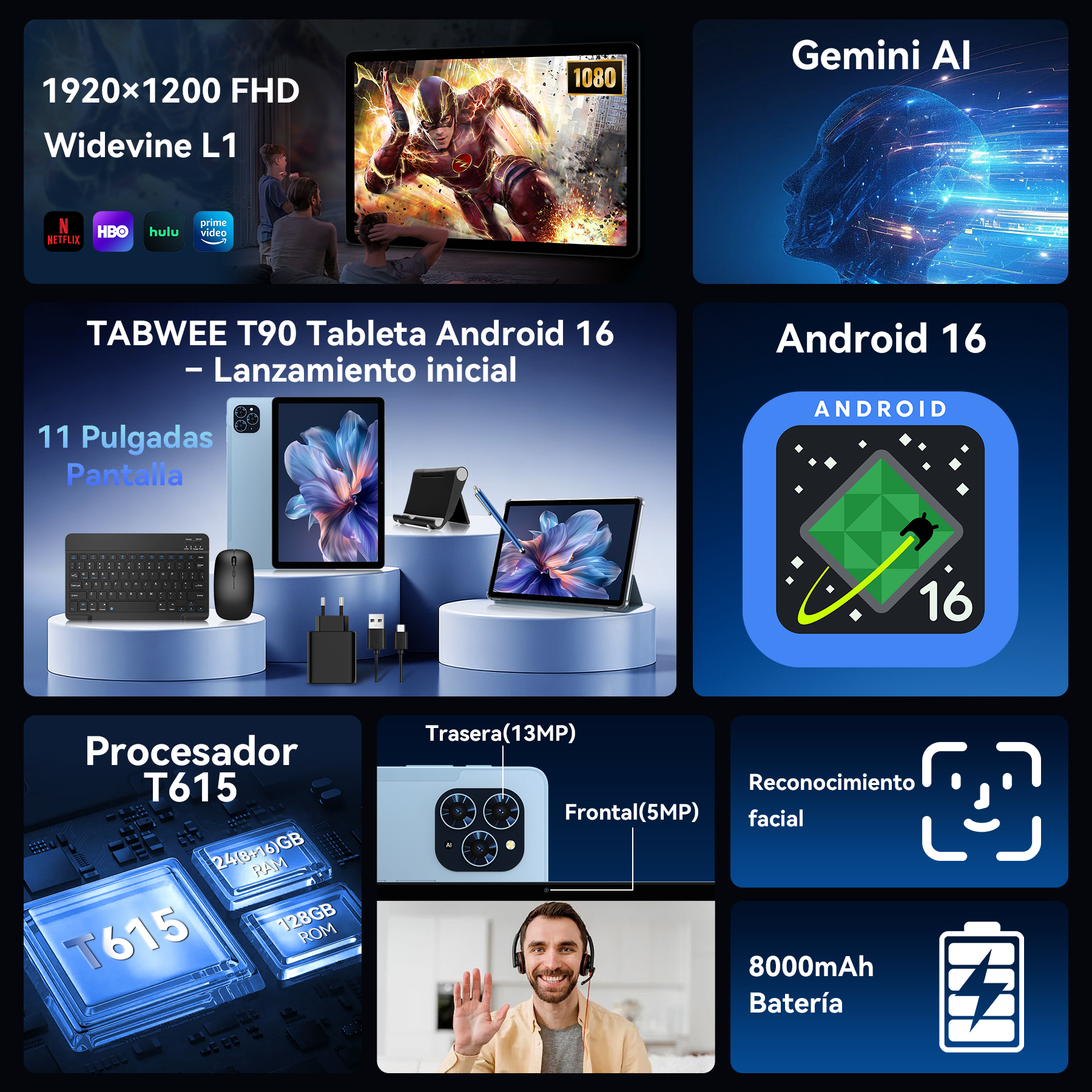 Descripción general del producto: Tablet con Gemini AI, Android 16, procesador T615.