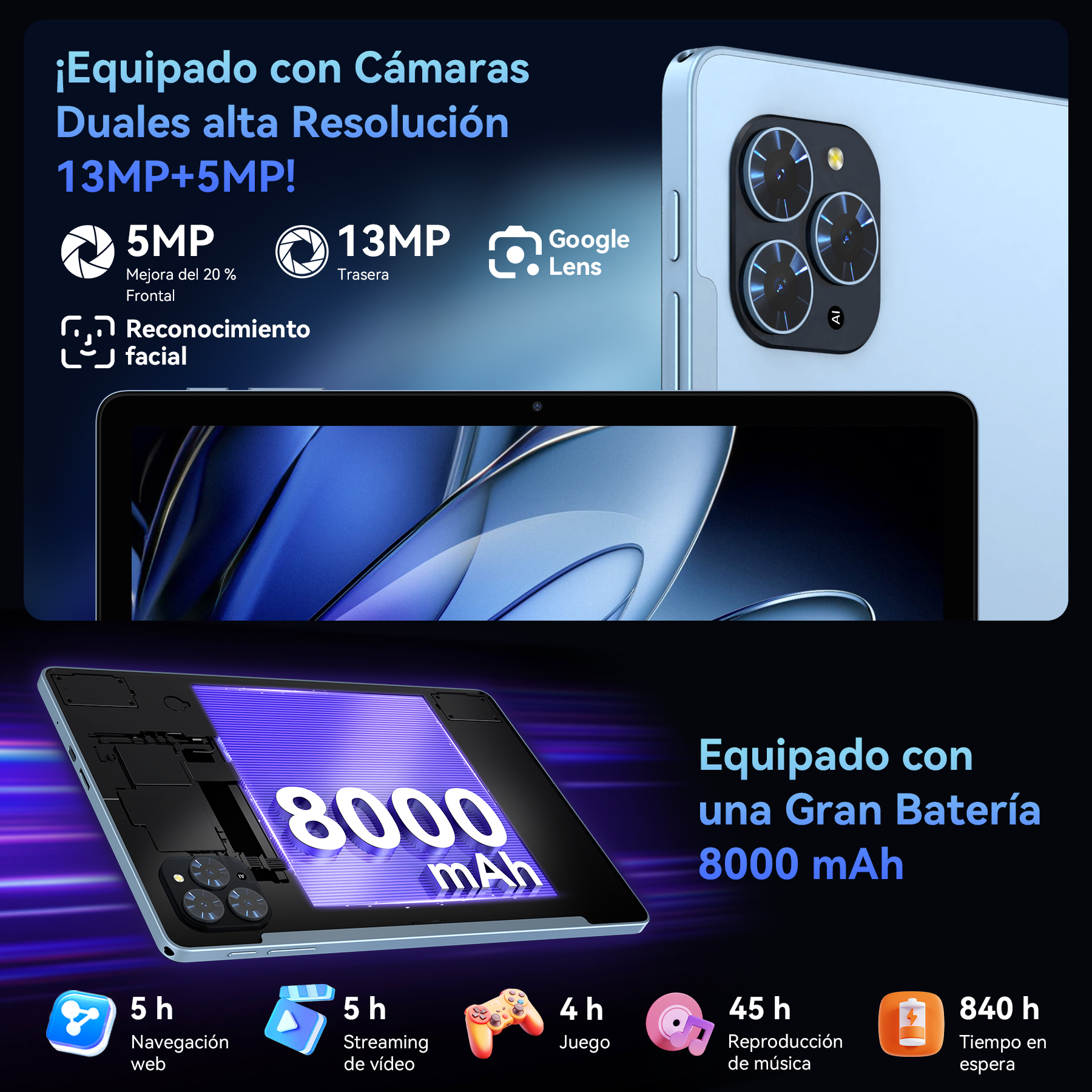 Smartphone con cámaras 13MP+5MP, batería 8000mAh, web, video, juego, música, espera.