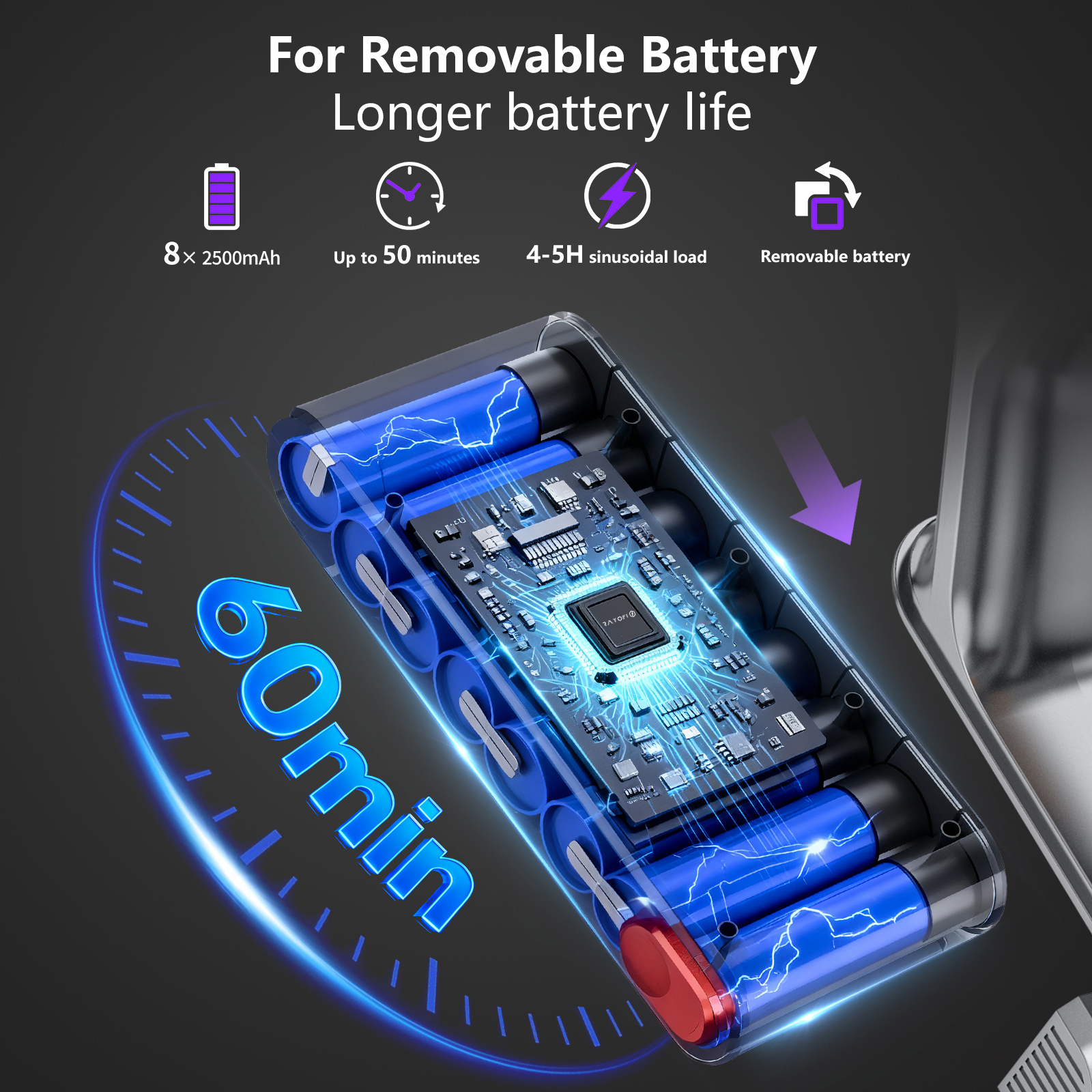 Pacco batteria con 8 celle da 2500mAh e circuito stampato, 60 min.