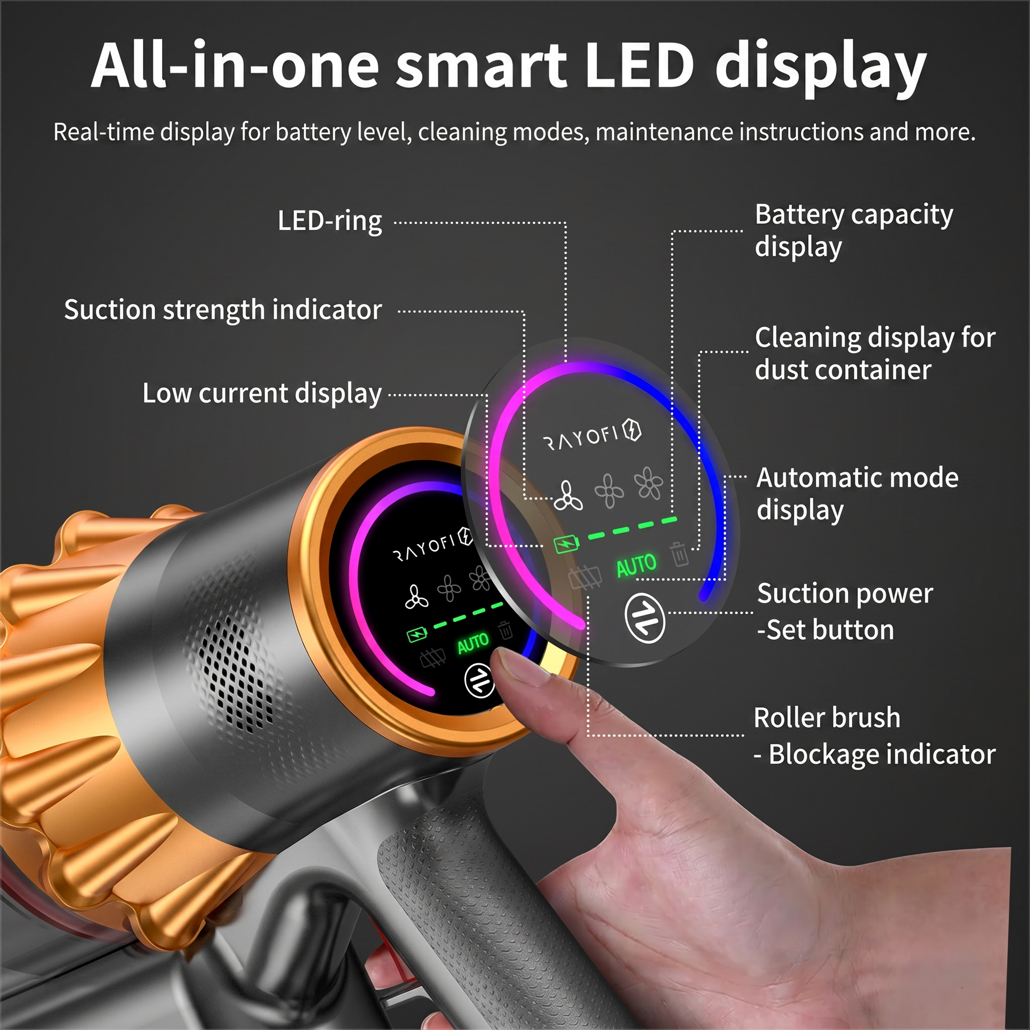 Un uomo preme il display di un aspirapolvere oro e nero con indicatori LED.