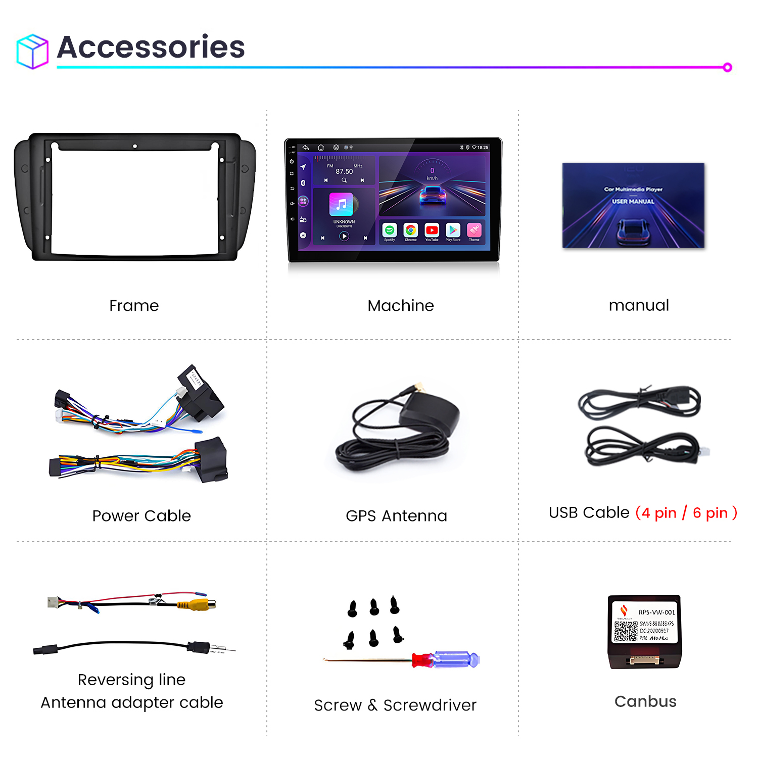 Akcesoria: Rama, maszyna, instrukcja, kabel zasilający, antena GPS, kabel USB, kable, śruby, Canbus.