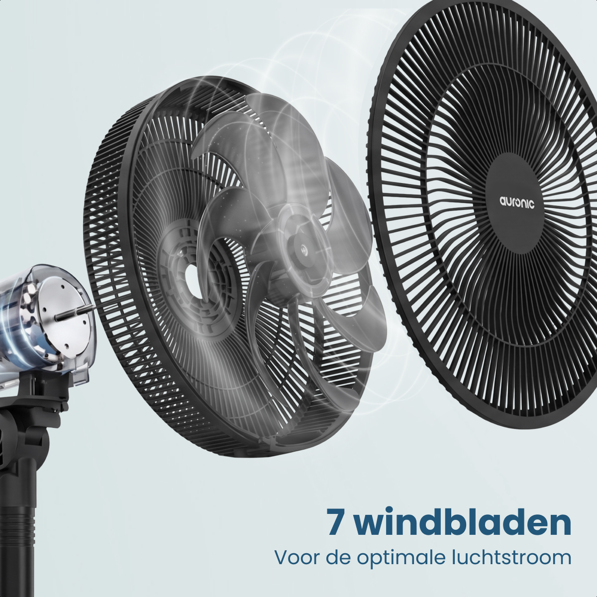 A black fan with transparent rotor blades and motor. Text reads '7 windbladen'.