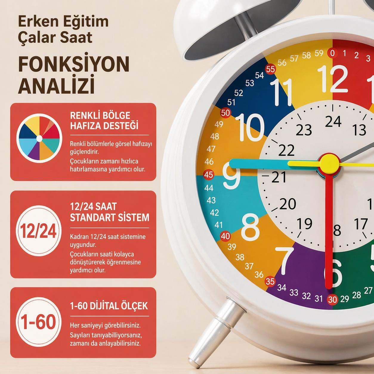 Renkli bölümlere sahip bir çalar saat ve öğrenme fonksiyonları hakkında metin.