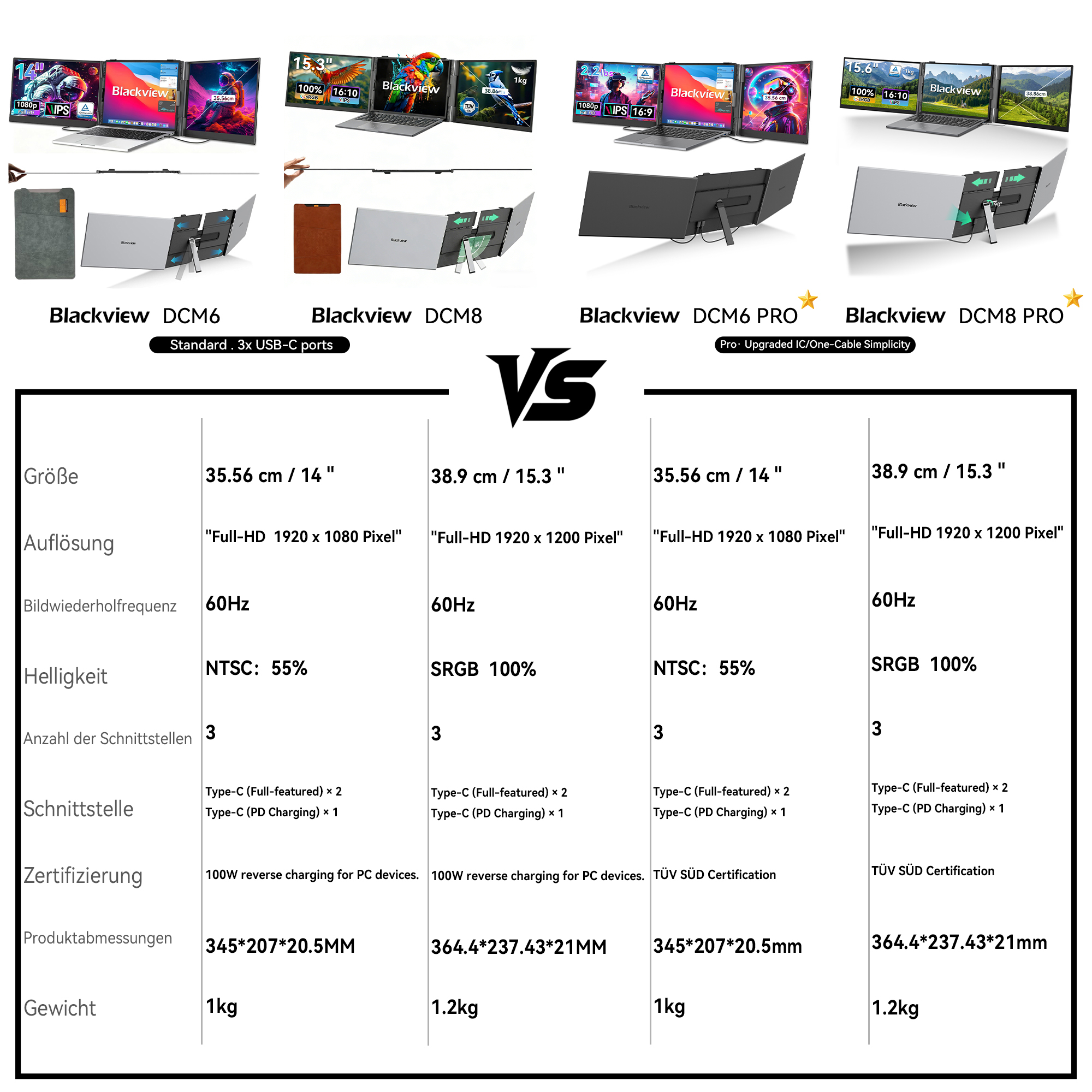Vergleichstabelle von Blackview Monitoren: DCM6, DCM8, DCM6 PRO, DCM8 PRO mit Spezifikationen.