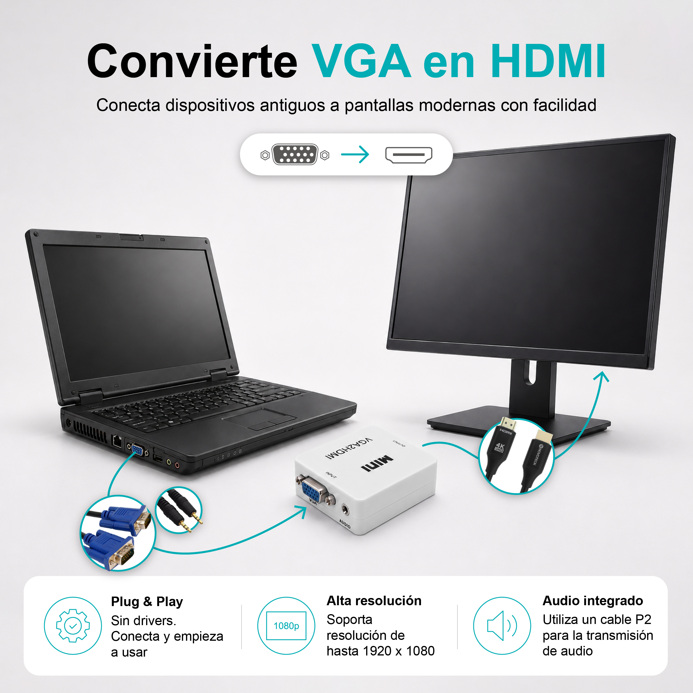 Portátil y monitor conectados por adaptador VGA a HDMI. Plug & Play.