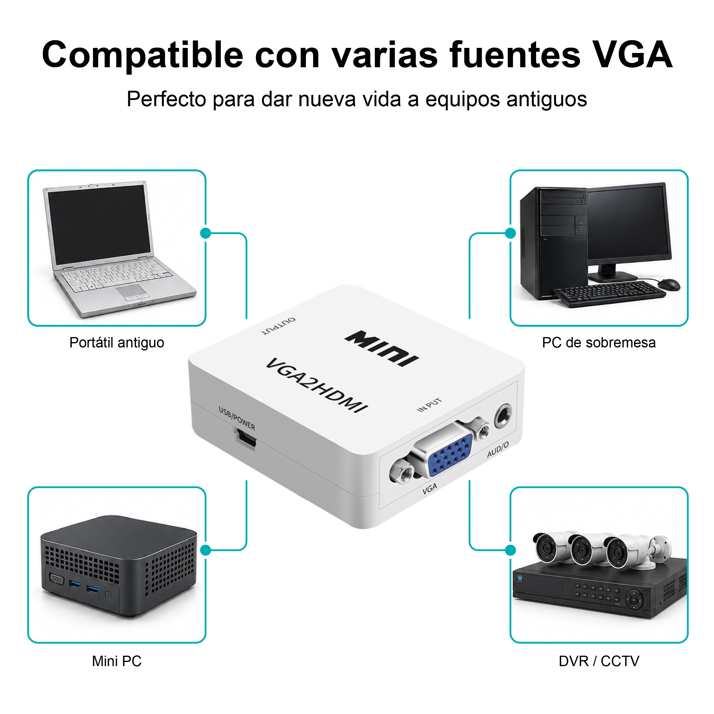 Convertidor VGA2HDMI conecta portátil, PC de escritorio, Mini PC y DVR/CCTV.