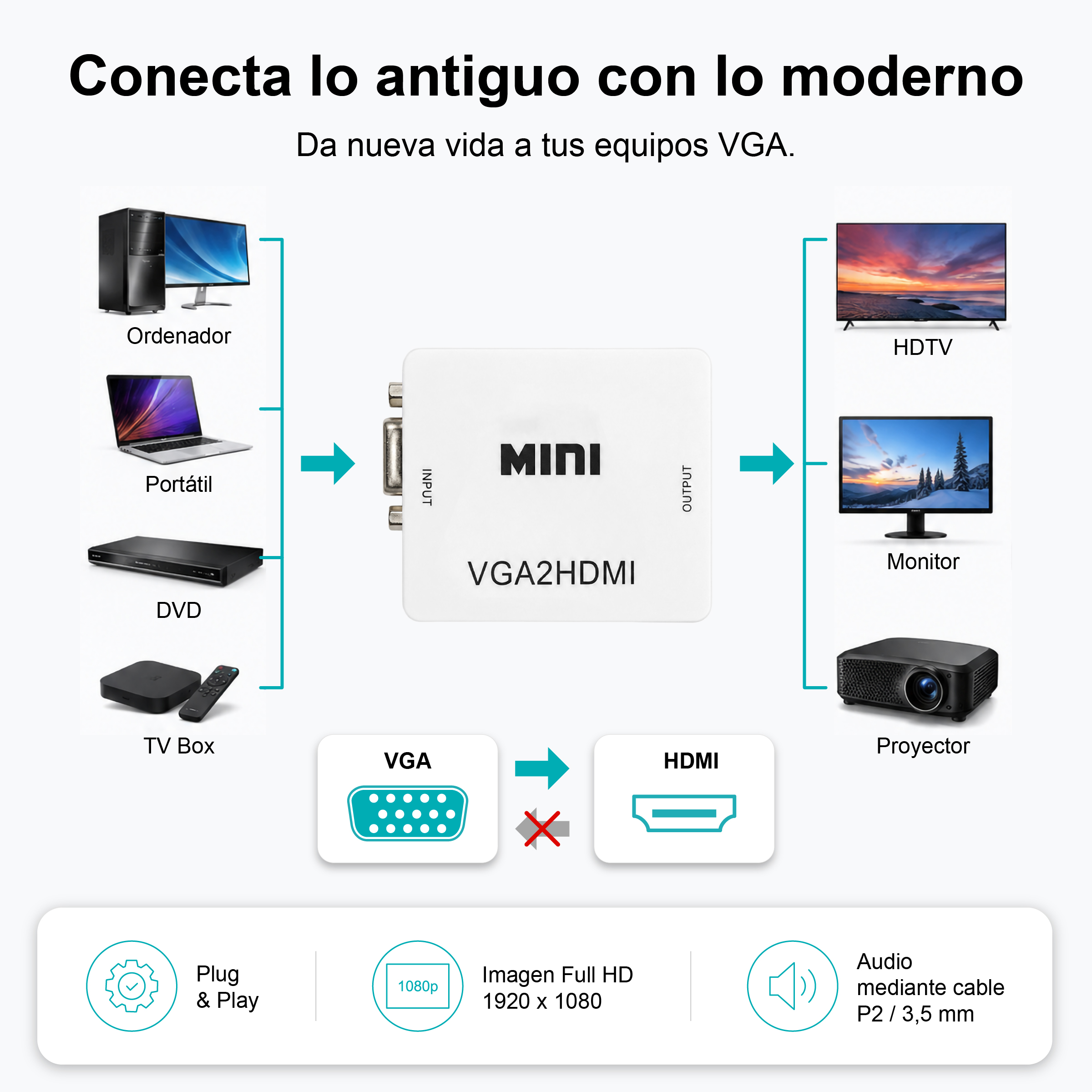 Un adaptador VGA a HDMI conecta dispositivos viejos y nuevos para Full HD.