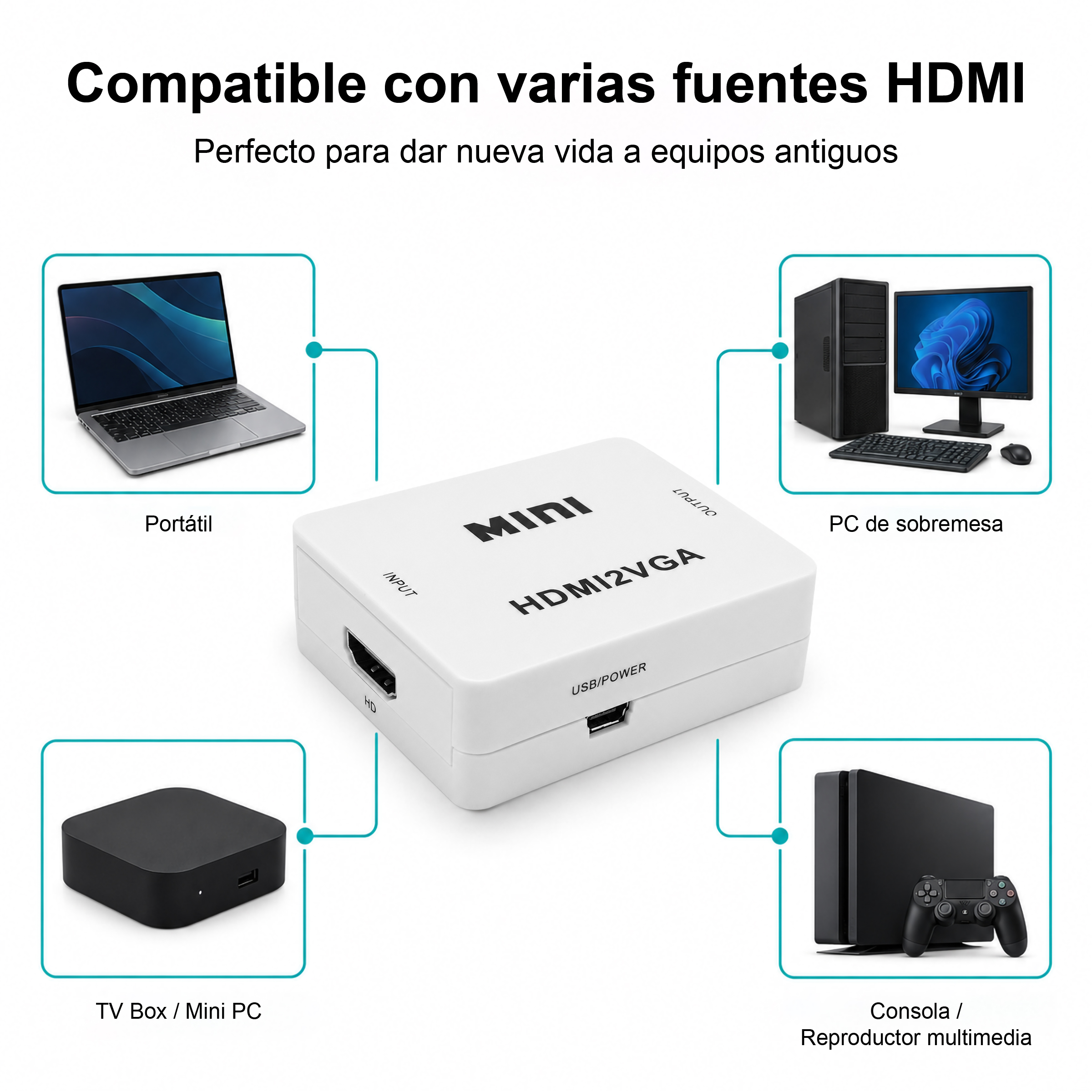 Un adaptador HDMI a VGA blanco mostrado con portátil, PC, TV box y consola.