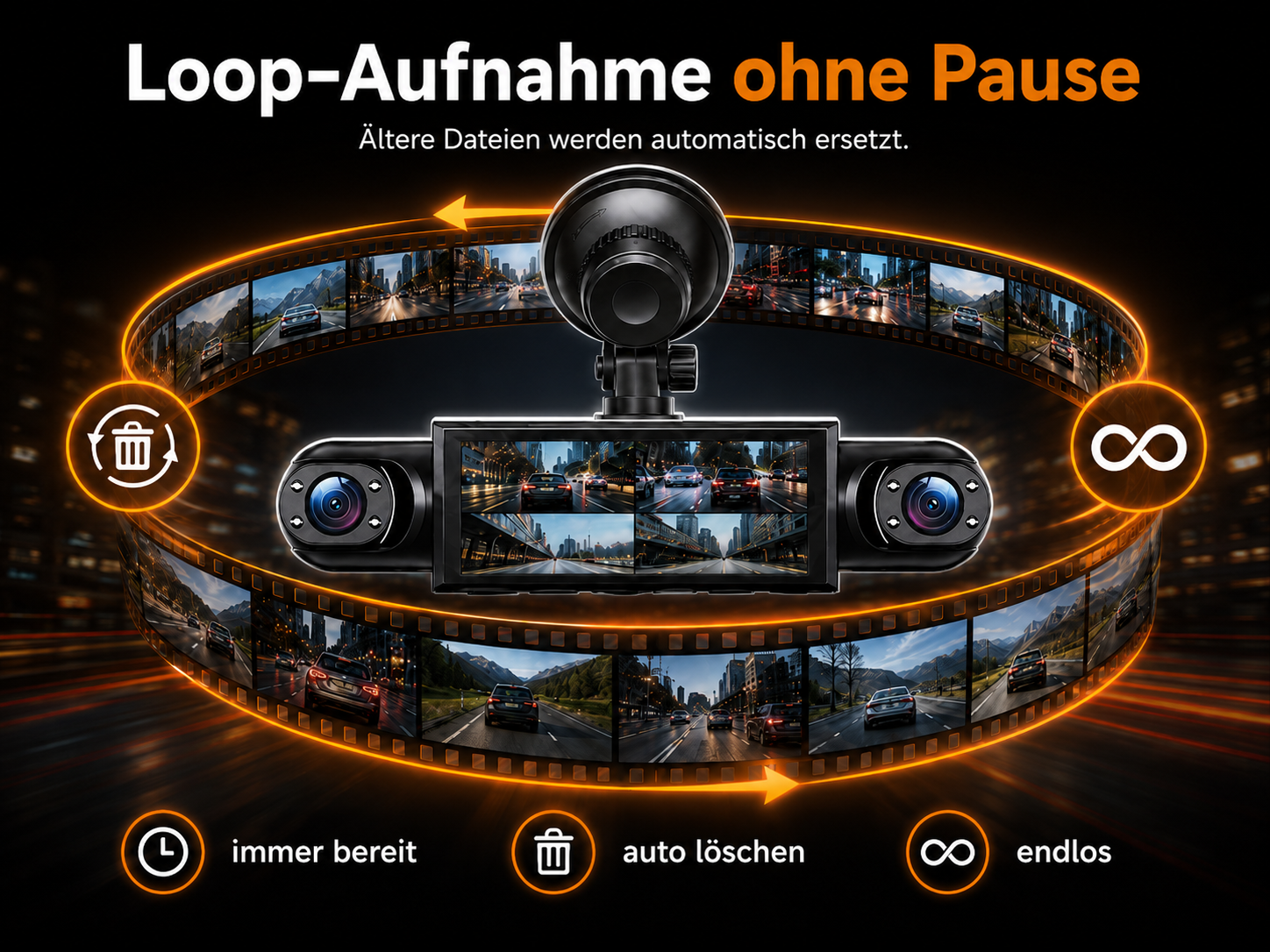 Dashcam mit Loop-Aufnahme, zeigt Straßenverkehrsszenen in Filmstreifen an.