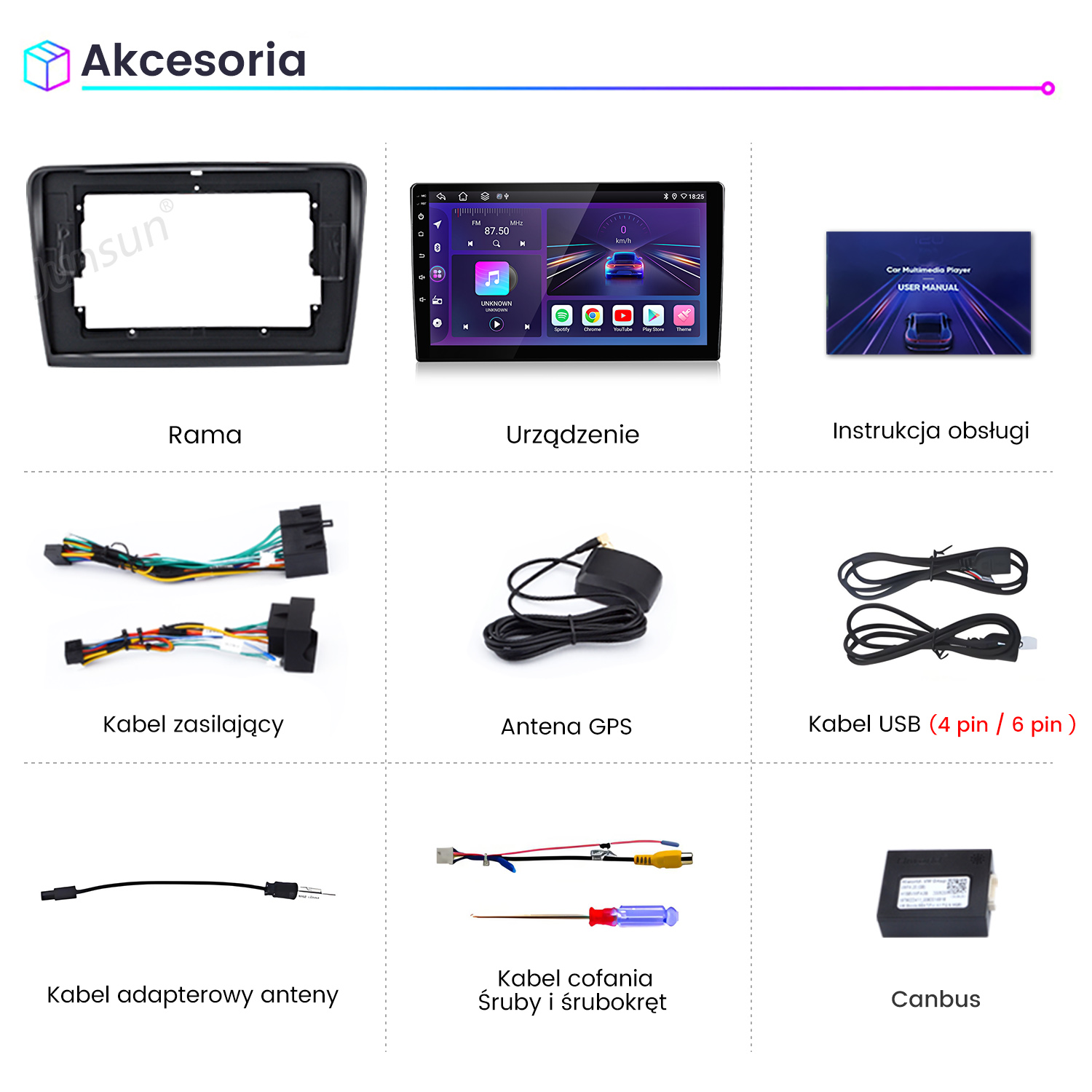 Ramka radia samochodowego, jednostka stereo, instrukcja obsługi, kabel zasilający, antena GPS, kabel USB, adapter anteny, kabel kamery cofania, śruby i śrubokręt, Canbus.