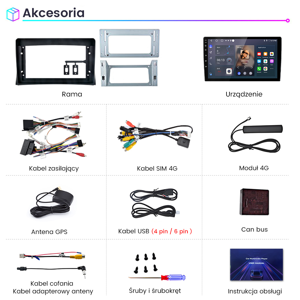Różne akcesoria samochodowe: czarna ramka, srebrny uchwyt montażowy, radio samochodowe, kable, antena GPS, moduł 4G, kabel USB, magistrala CAN, śruby i instrukcja.