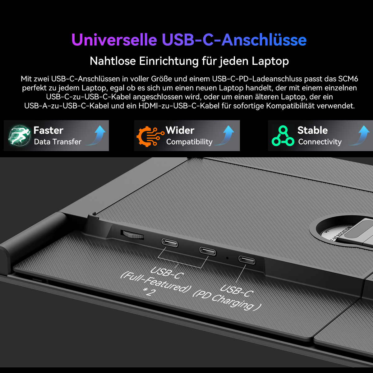Ein Laptop-Dock mit USB-C-Anschlüssen, PD-Laden, Datenübertragung, Kompatibilität.