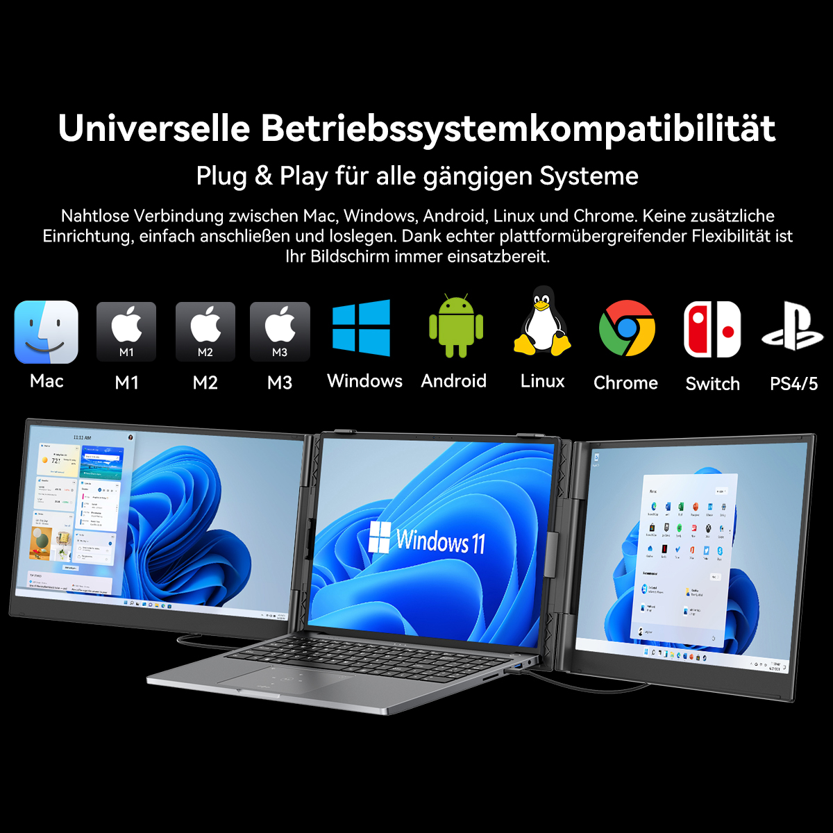 Laptop mit drei Bildschirmen, die Windows 11 und andere Systeme zeigen.