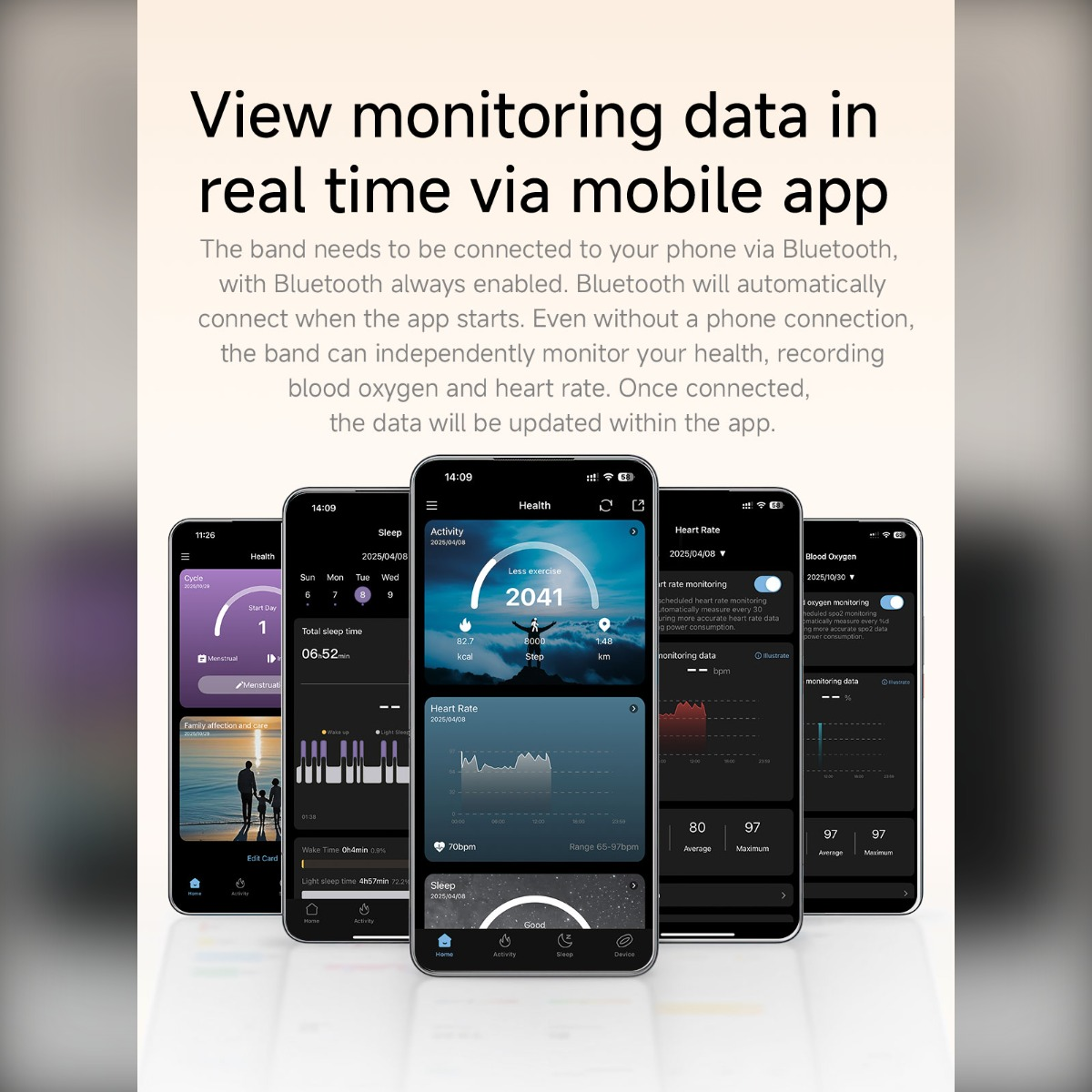 Mehrere Handybildschirme zeigen App-Daten: Aktivität, Schlaf, Herzfrequenz und Blutsauerstoff.