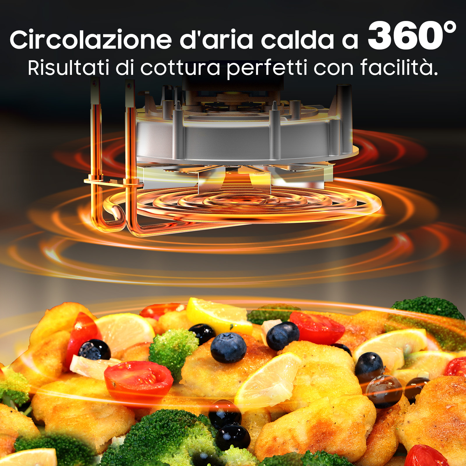 Circolazione d'aria calda e cibo cotto alla perfezione.