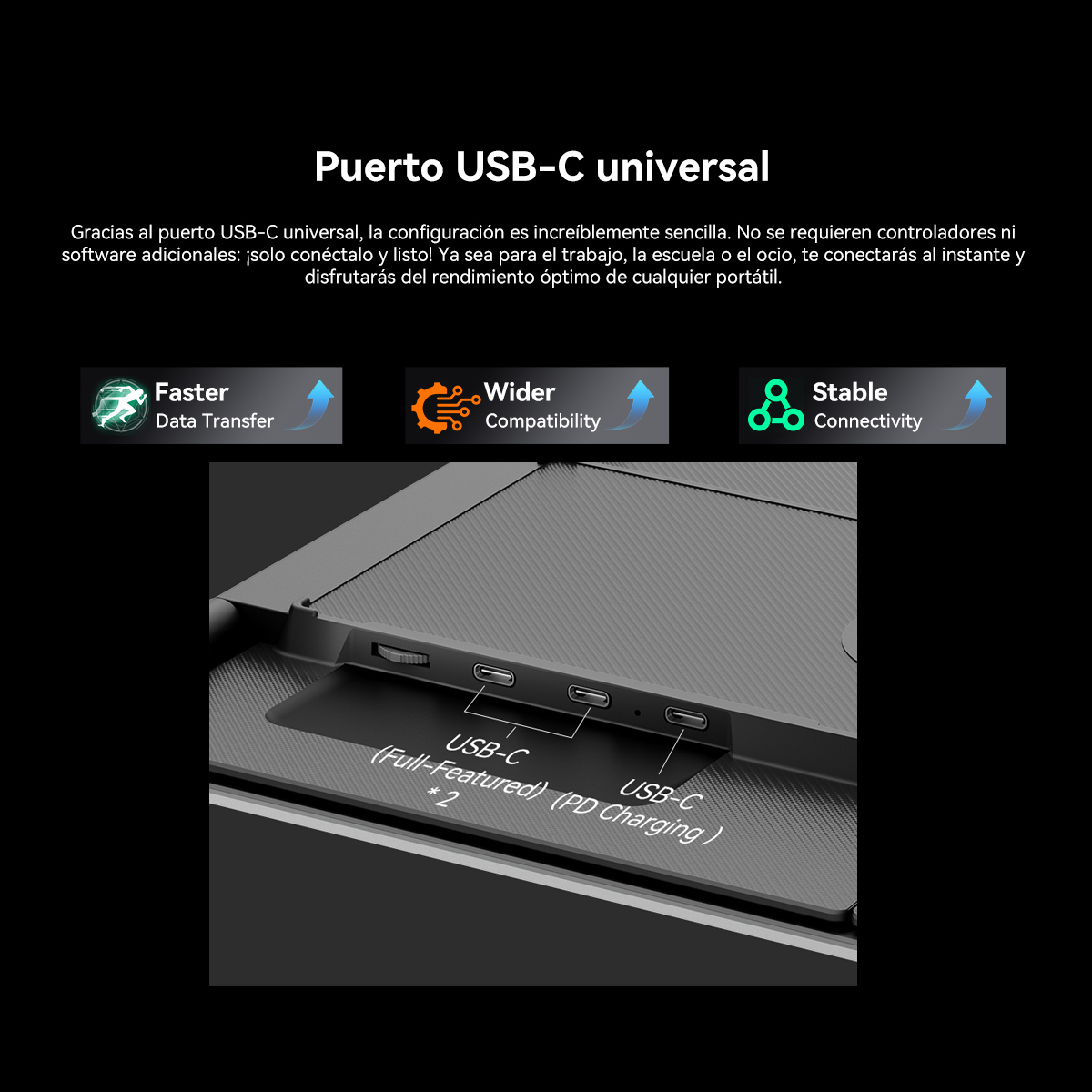 Vista trasera con tres puertos USB-C: dos completos y uno para carga PD.