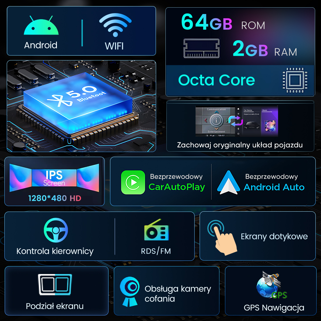 Infografika: Android, WiFi, 64GB ROM, 2GB RAM, Octa Core, Bluetooth 5.0, ekran IPS 1280x480.