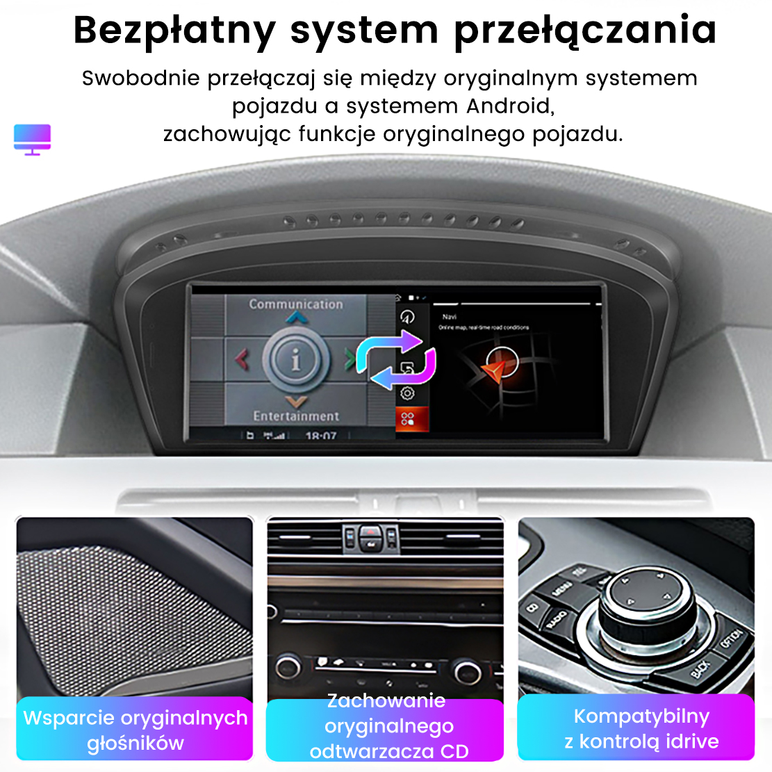 Deska rozdzielcza samochodu z ekranem nawigacji i trzema widokami detali: głośnik, odtwarzacz CD, kontroler iDrive.