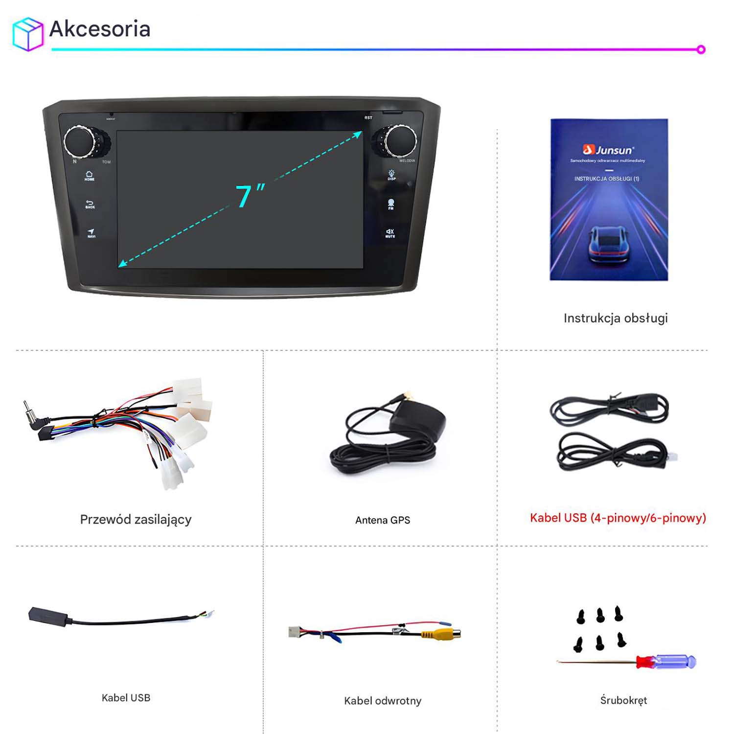 Akcesoria samochodowe: wyświetlacz 7", instrukcja, przewód zasilający, antena GPS, kable USB, śruby.