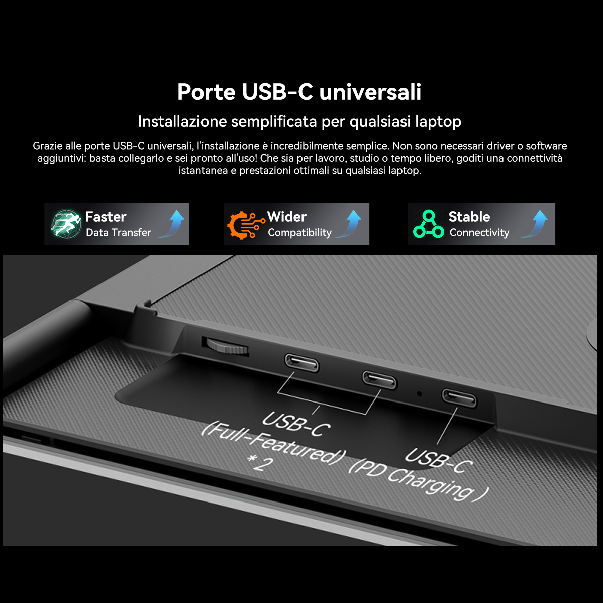 Retro del laptop con tre porte USB-C, etichettate 'Faster', 'Wider', 'Stable'.
