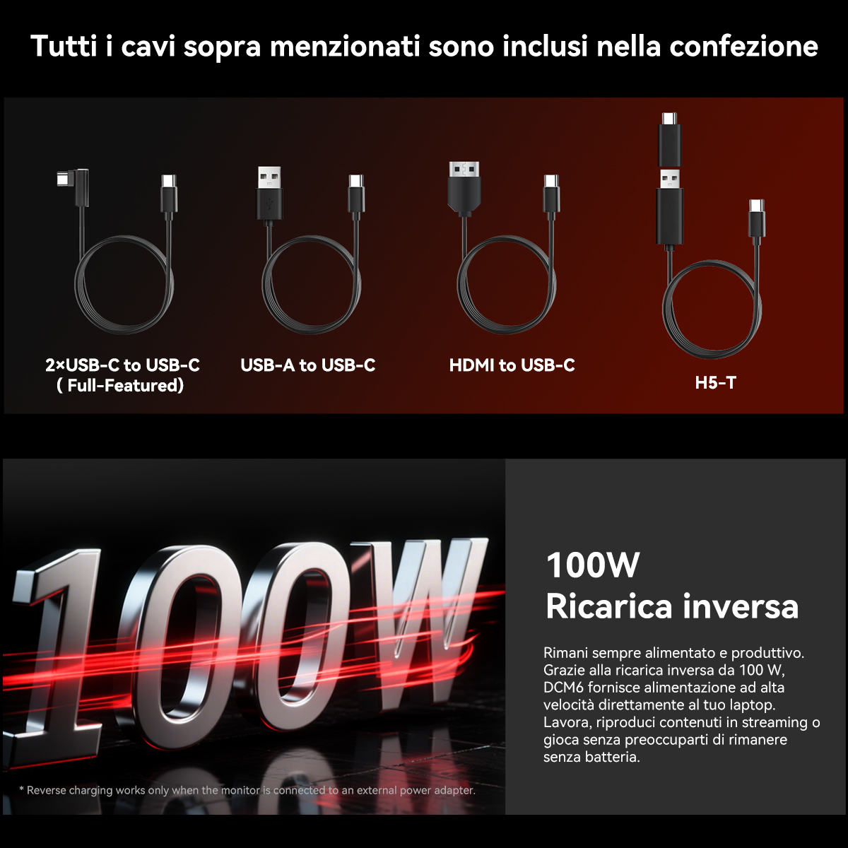 Vengono visualizzati vari cavi come USB-C, USB-A e HDMI.