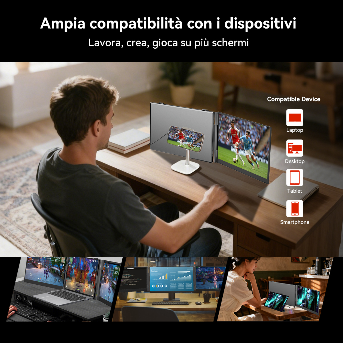 Uomo alla scrivania con doppio monitor e icone dispositivi compatibili.