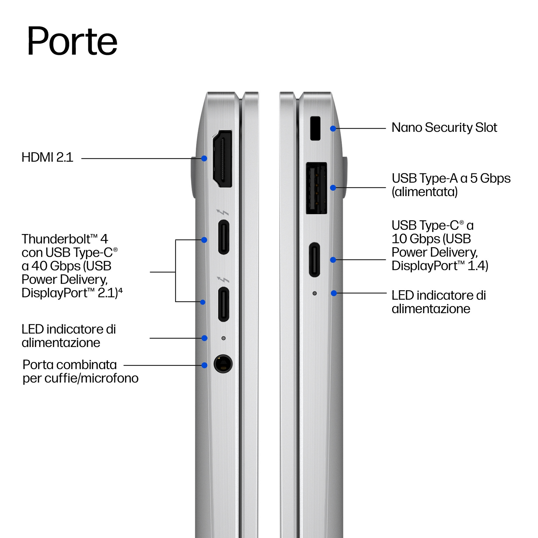 Primo piano delle porte del laptop: HDMI, USB-C, USB-A, jack audio.