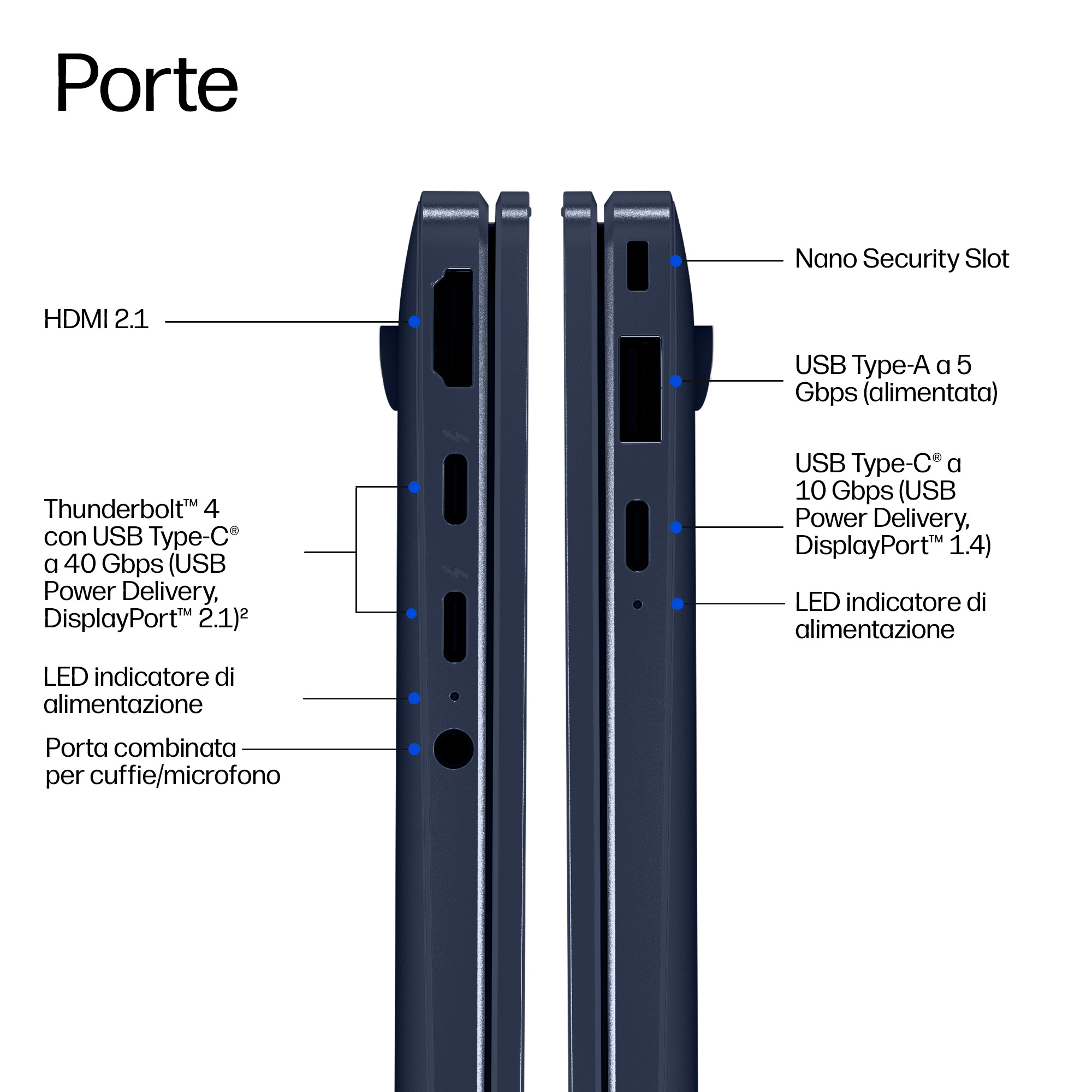 Porte del laptop: HDMI, USB-A, USB-C, jack audio combinato.