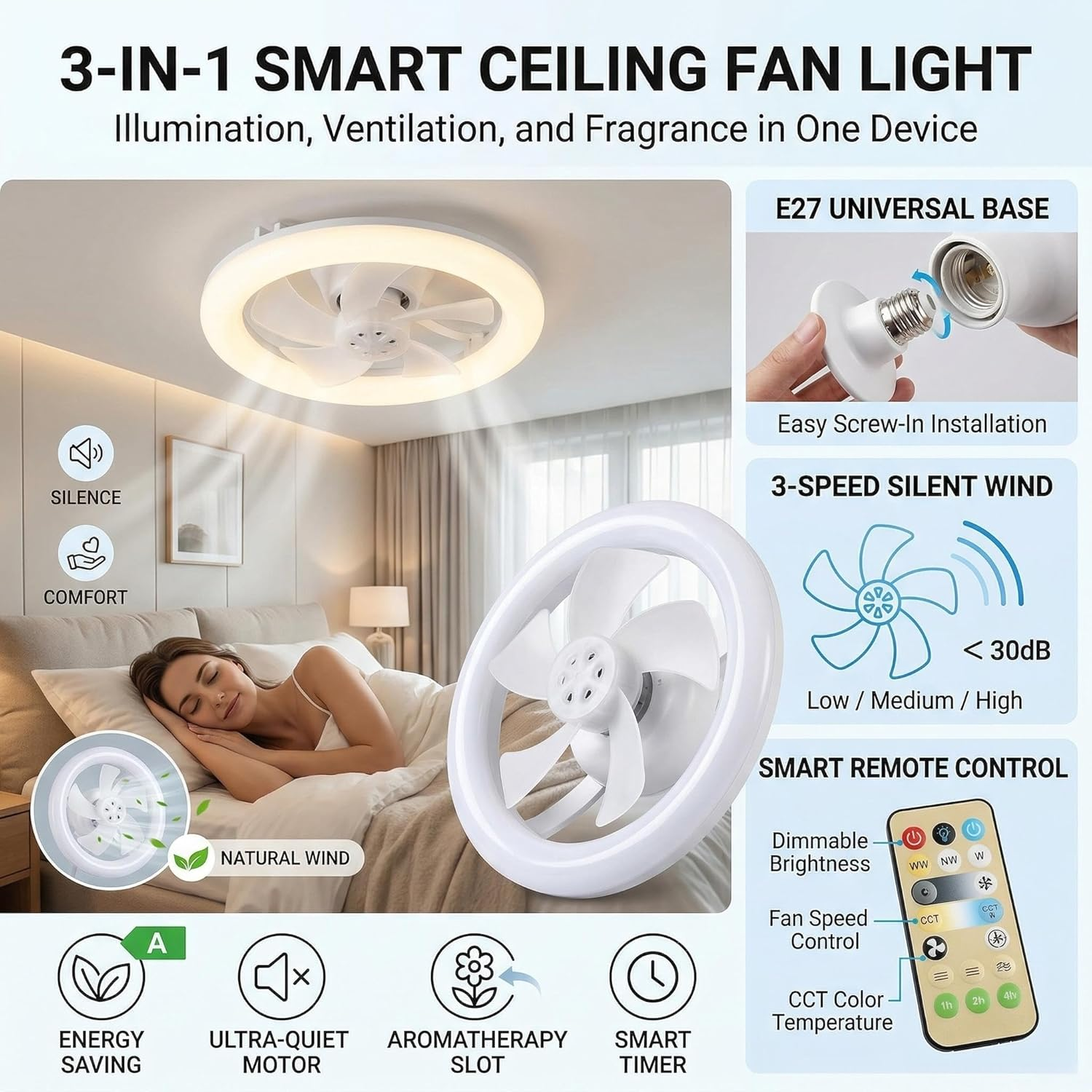 3-in-1 Deckenventilator mit Licht: Beleuchtung, Belüftung, Duft. Frau schläft.