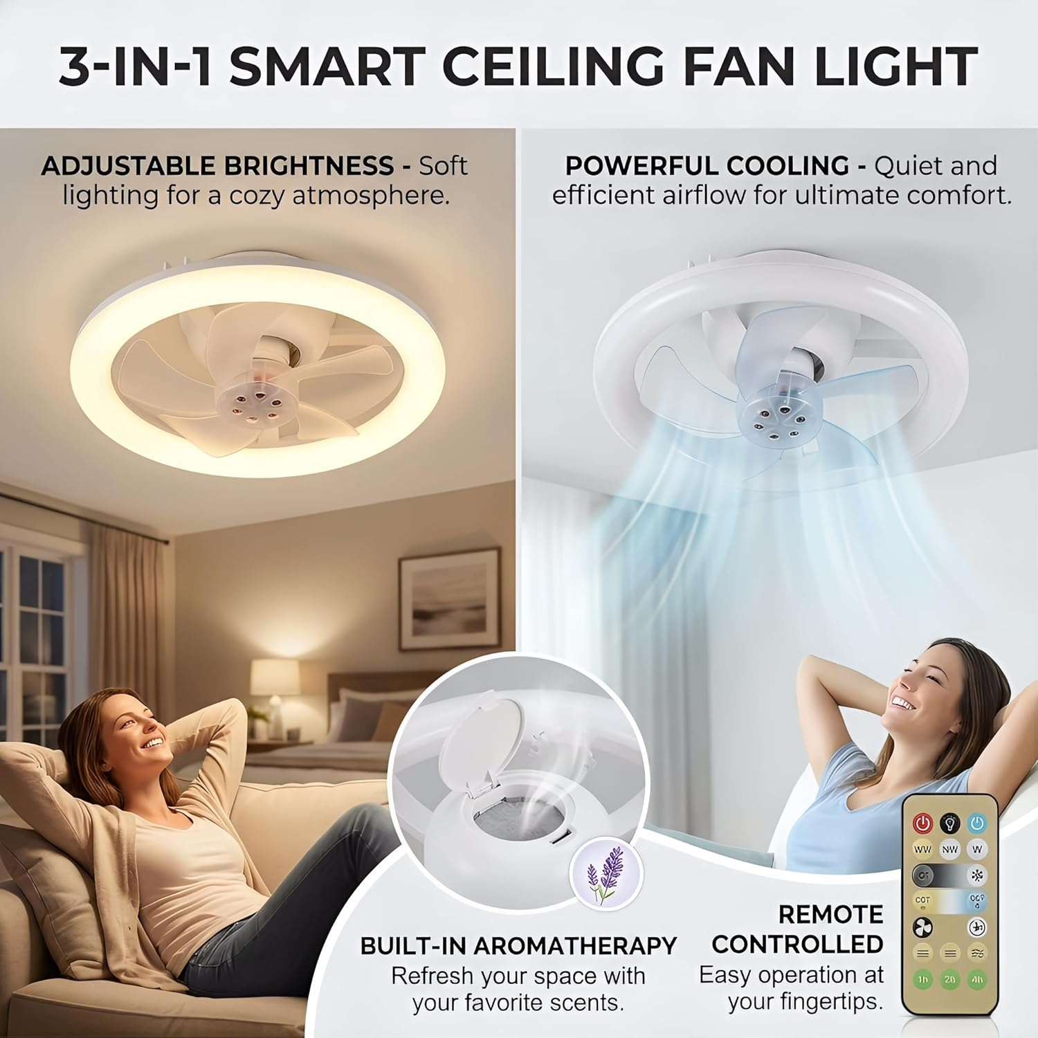 3-in-1 Deckenventilator mit Licht, einstellbarer Helligkeit, Kühlung, Aromatherapie & Fernbedienung.