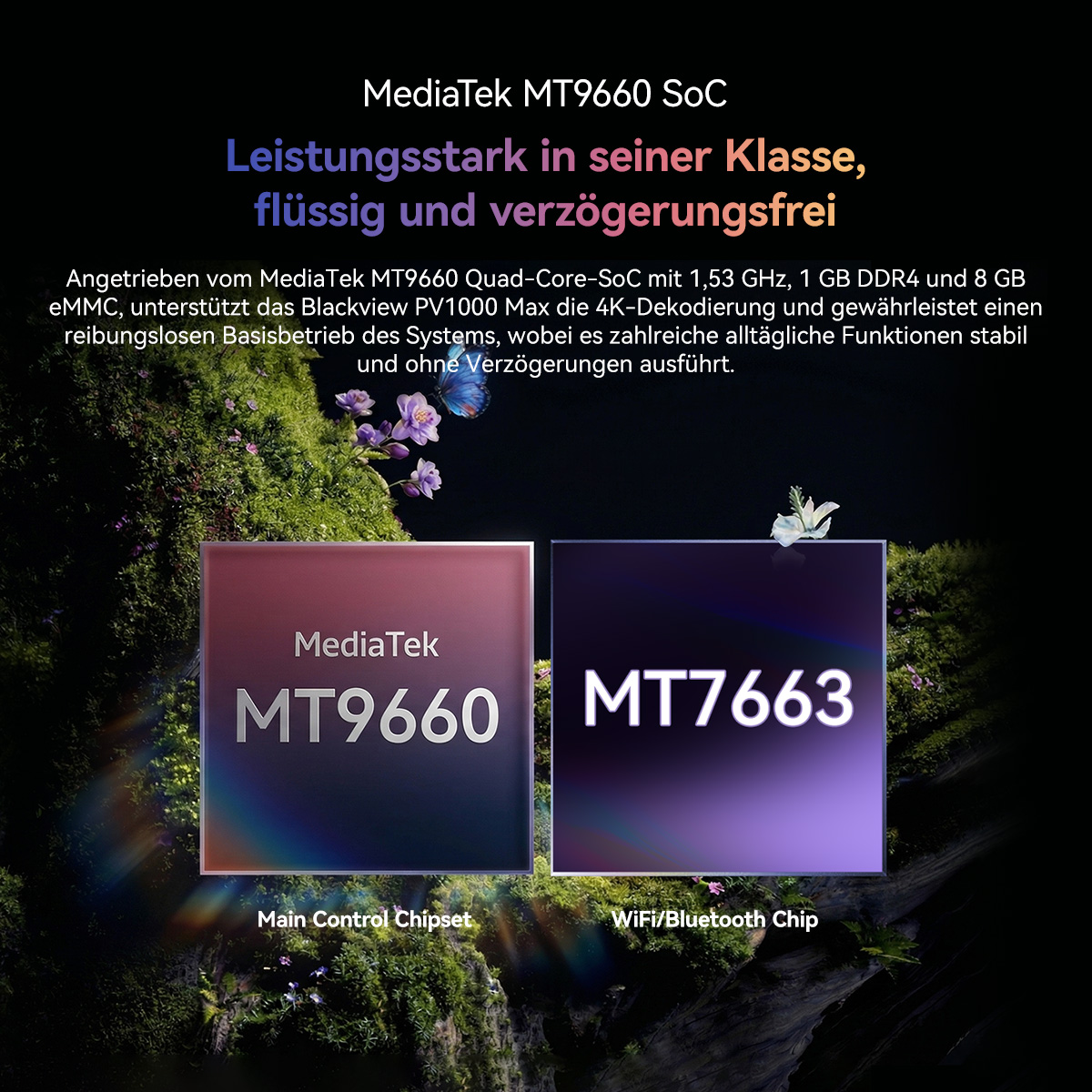 Zwei MediaTek Chips: MT9660 (Main Control) und MT7663 (WLAN).