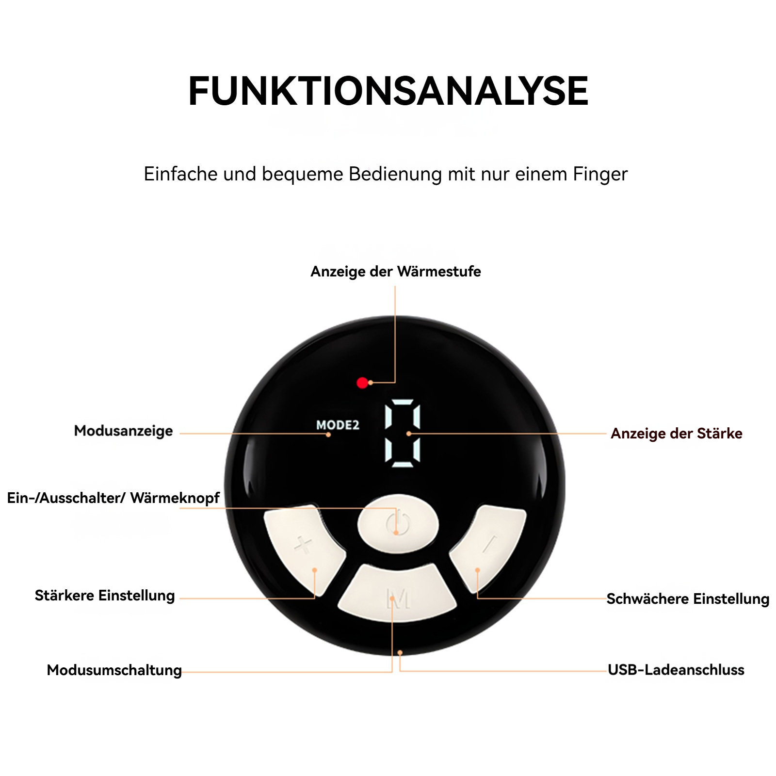 Funktionsanalyse eines Geräts mit Tasten und digitaler Anzeige für Wärme und Modus.