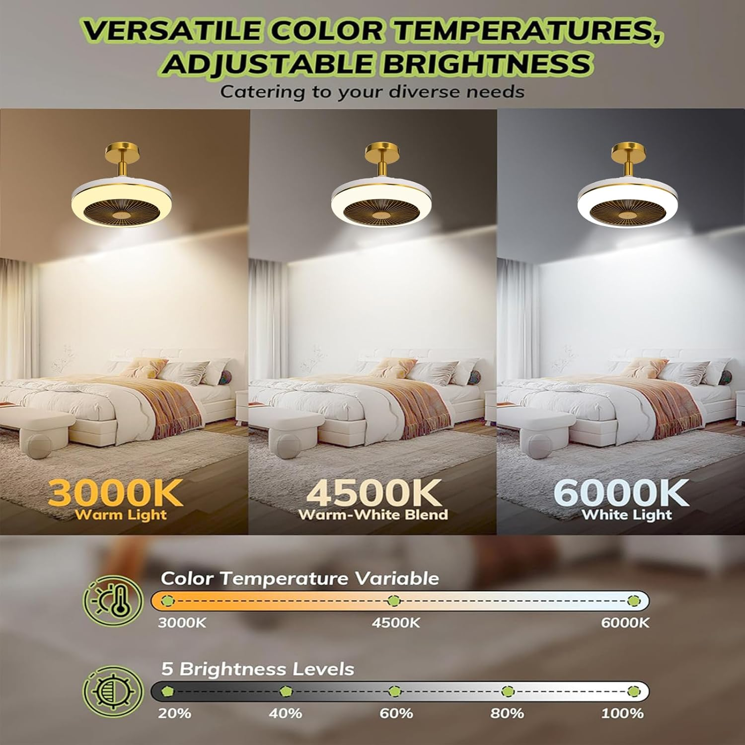 Deckenventilatorleuchte mit 3000K, 4500K und 6000K Farbtemperaturen.
