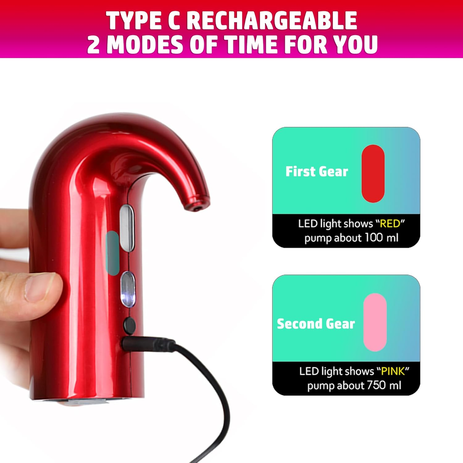Roter wiederaufladbarer Typ-C-Spender mit zwei Modi. Erste Gang: rote LED, 100 ml.