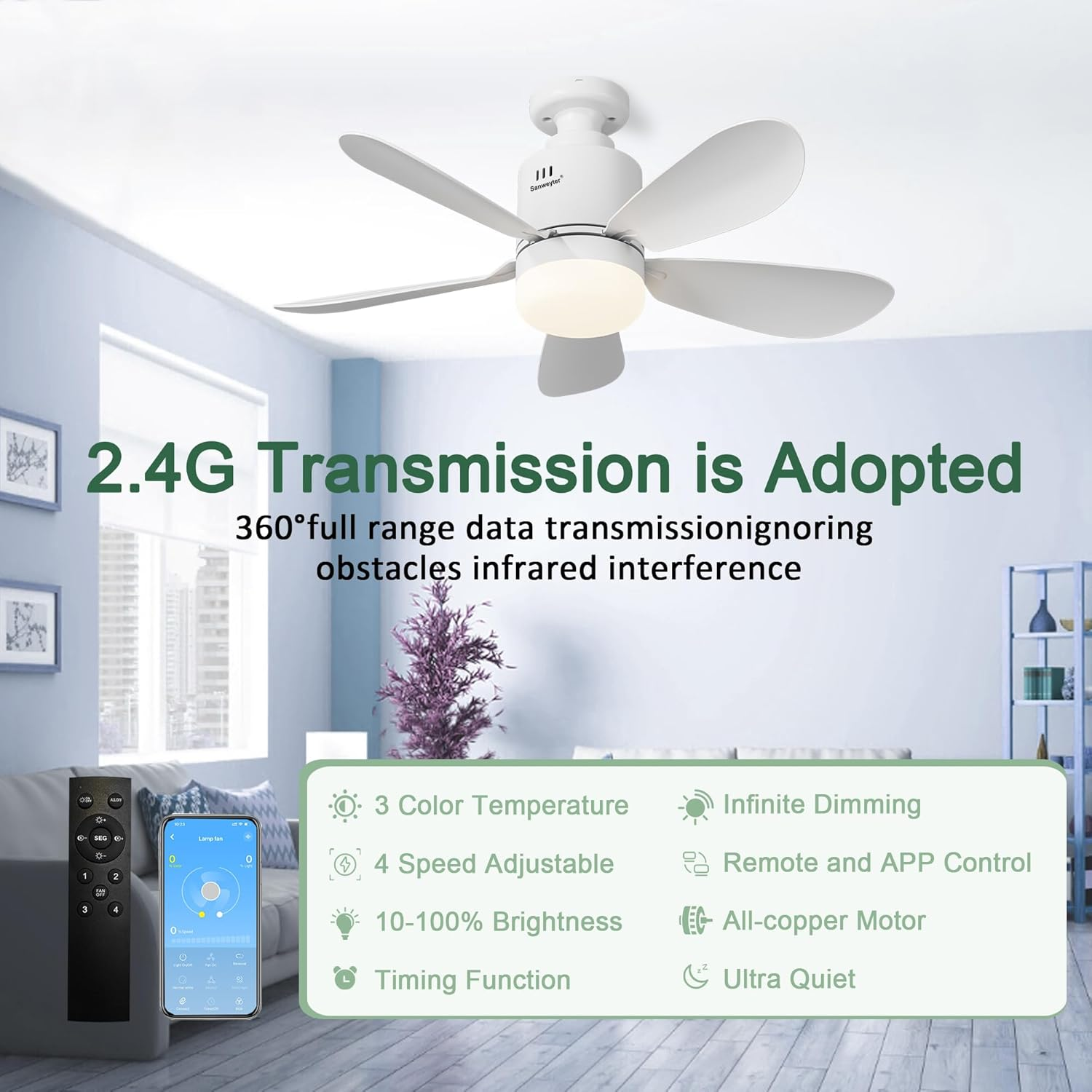 Weiße Deckenventilator mit Licht, Fernbedienung und App-Steuerung.