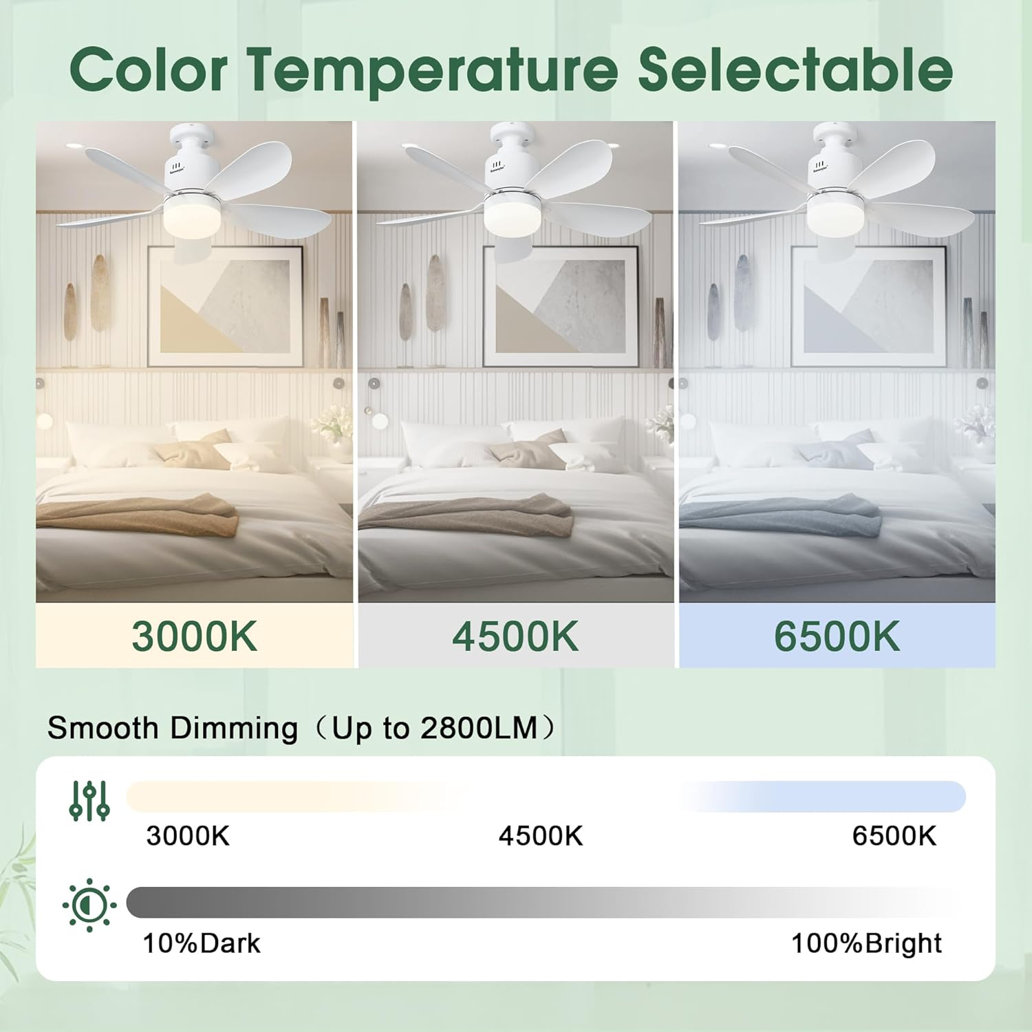 Deckenventilator mit Licht in 3 Farbtemperaturen: 3000K, 4500K, 6500K.