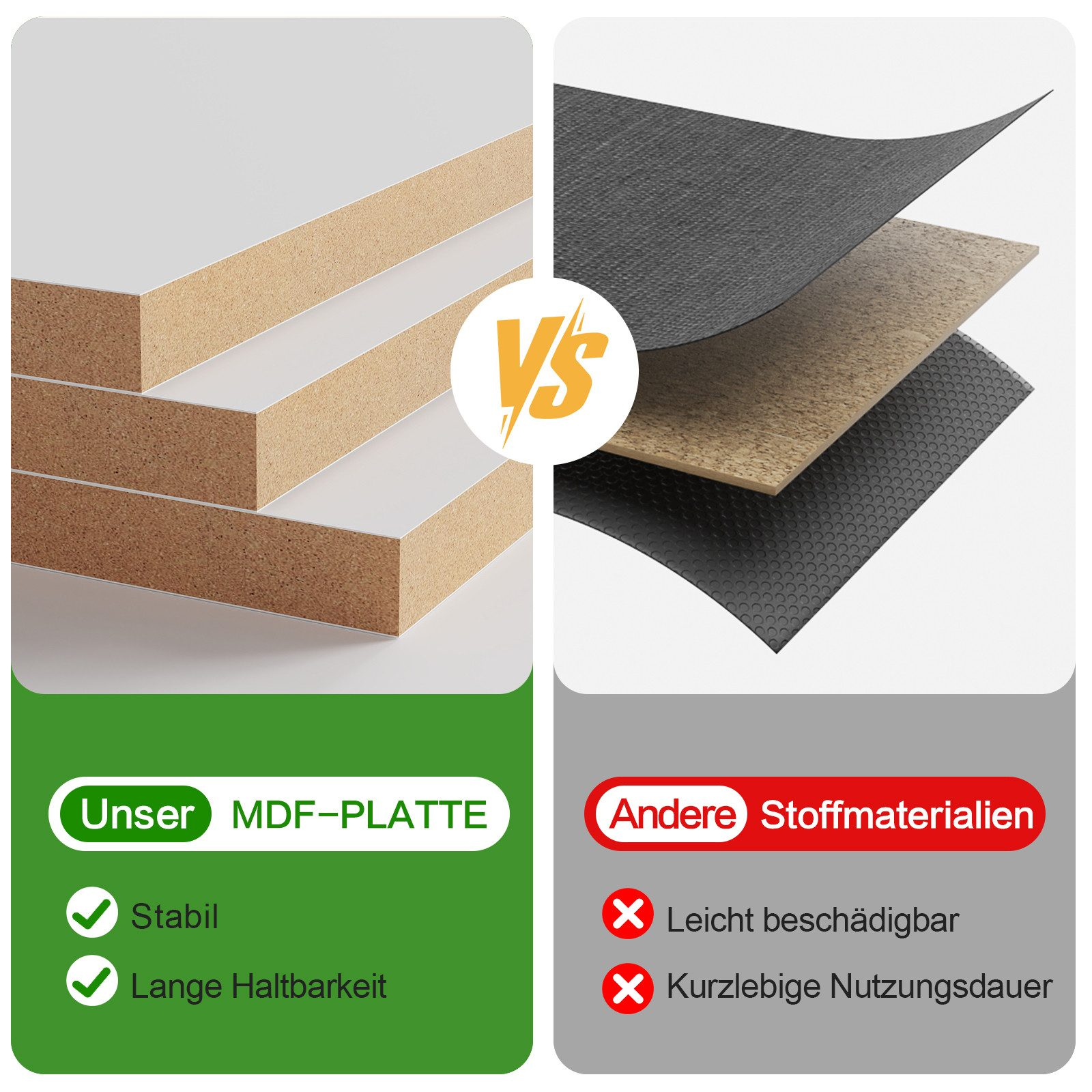 Vergleich von MDF-Platten mit anderen Materialien, Stabilität gegen Beschädigung.