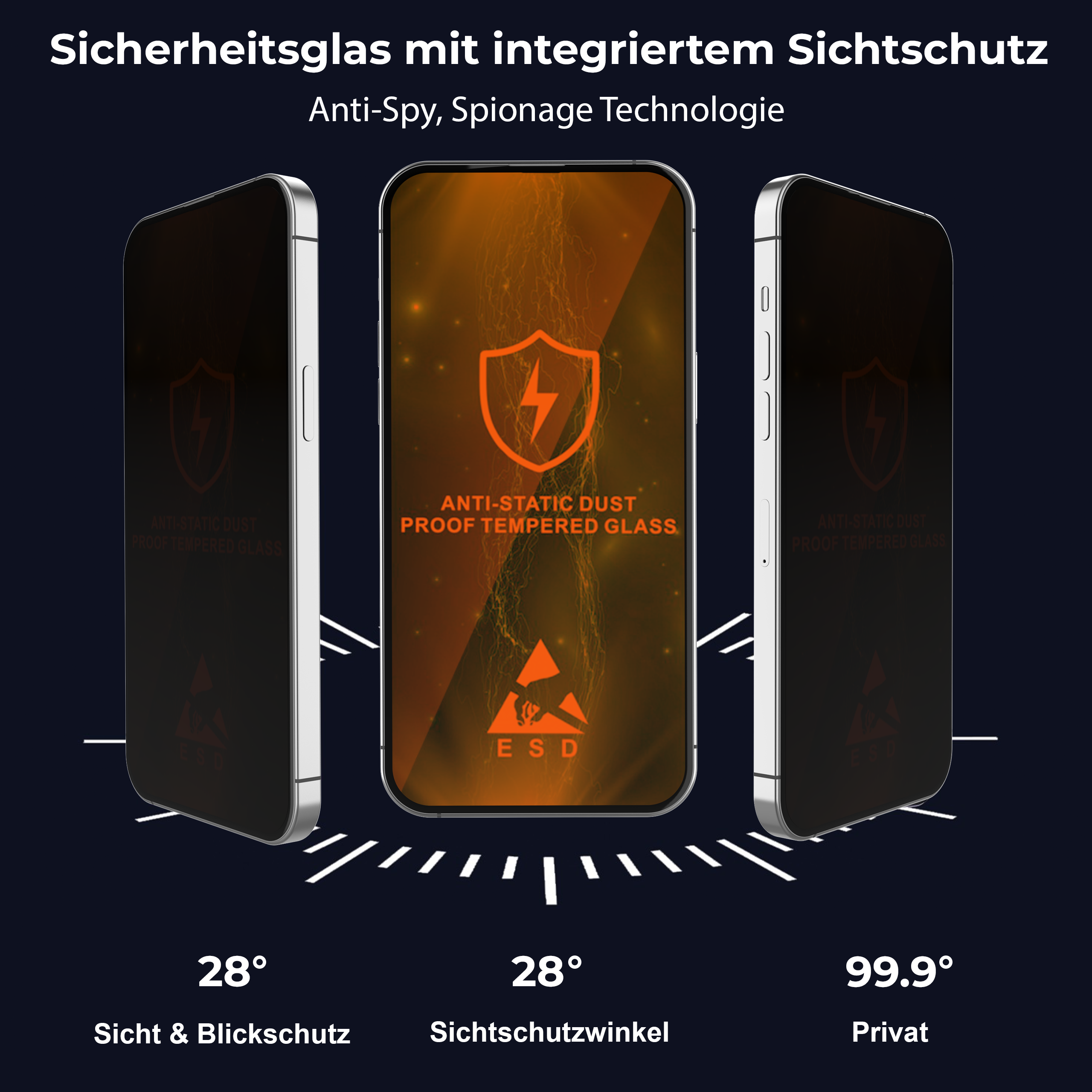 Drei Handys mit Sichtschutzfolien. Text: 28° Sicht & Blickschutz, 28° Sichtschutzwinkel, 99,9° Privat.