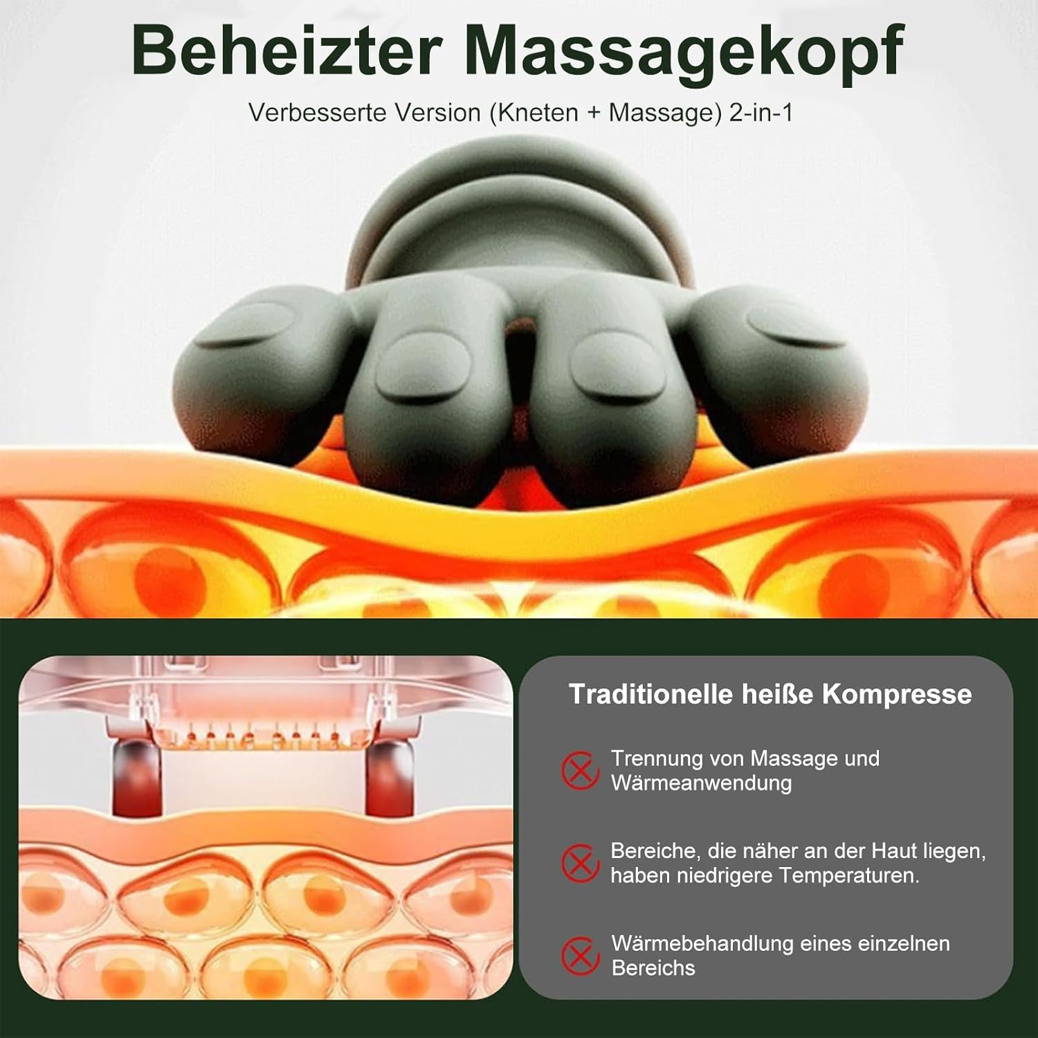Grauer Massagekopf mit 5 Fingern, Nahaufnahme von Hautschichten und Text.